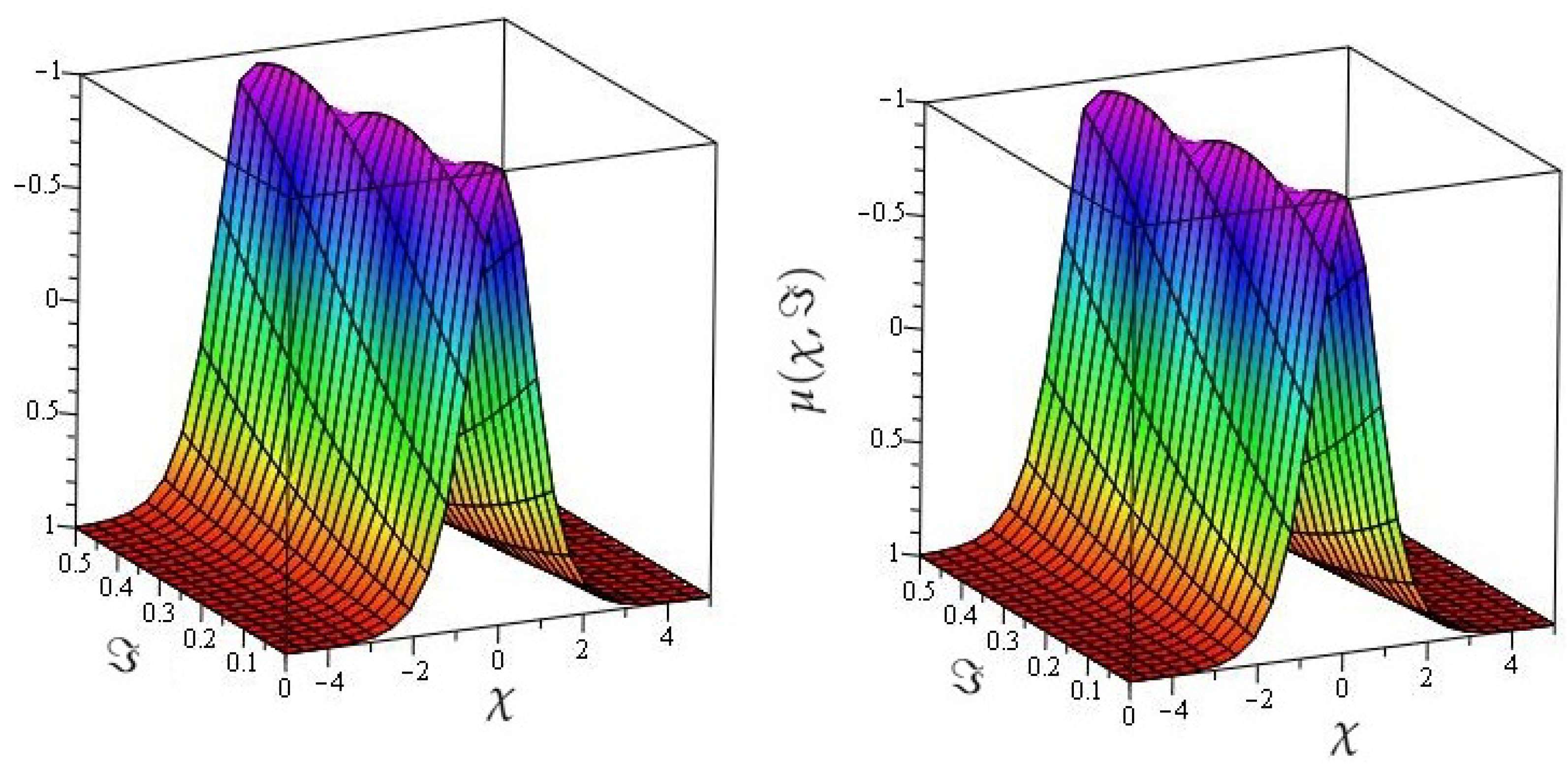 Symmetry 13 01592 g001