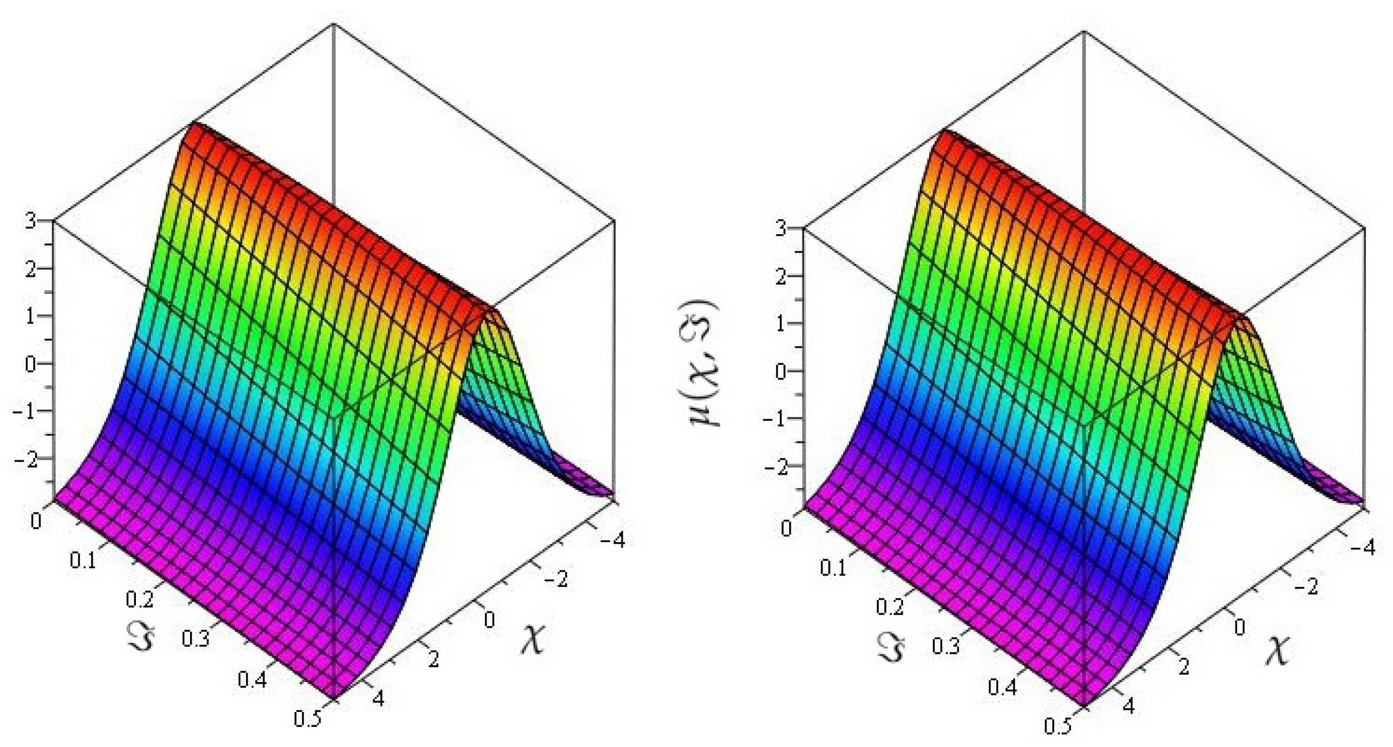 Symmetry 13 01592 g005