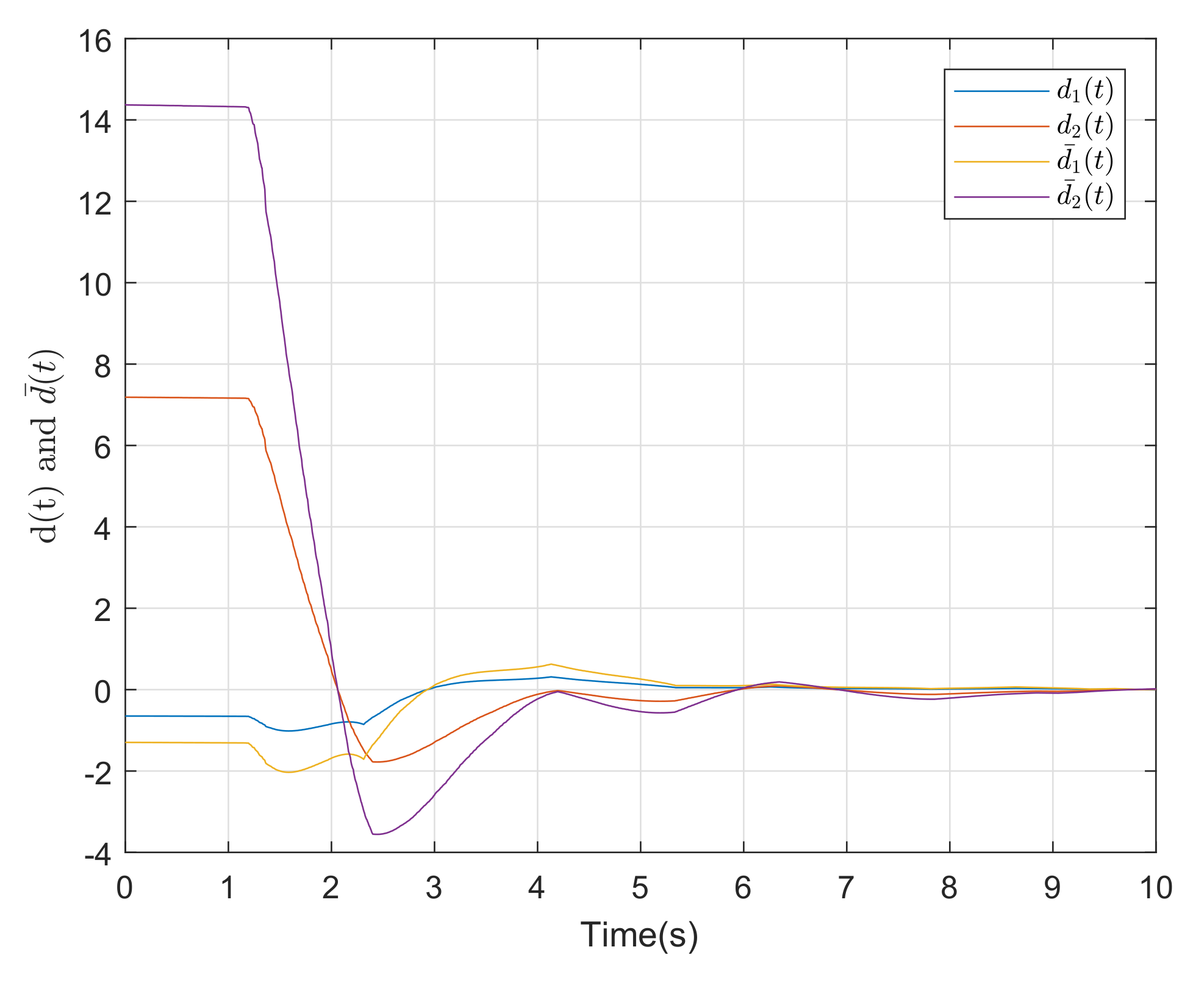 Symmetry 13 01615 g005