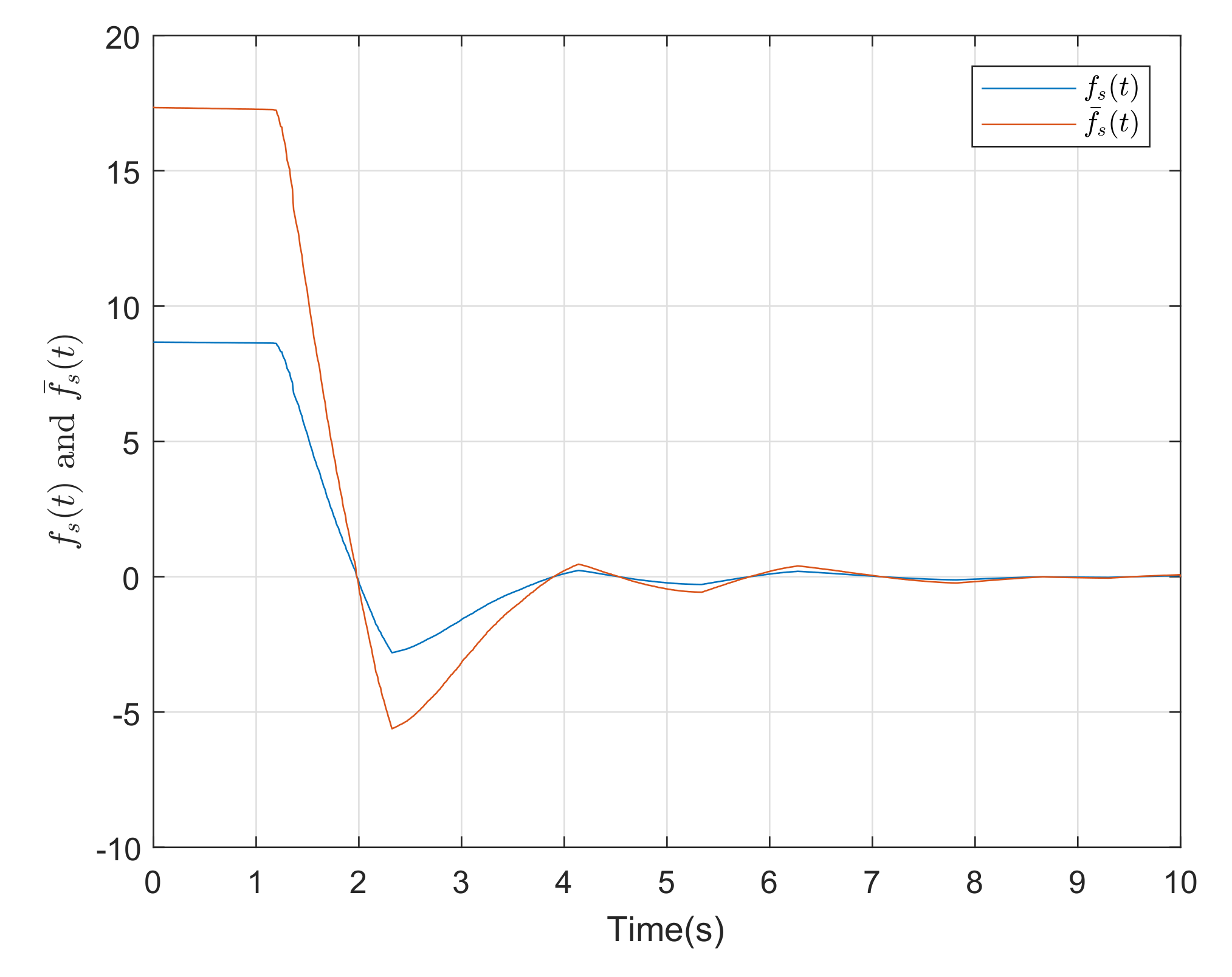 Symmetry 13 01615 g006