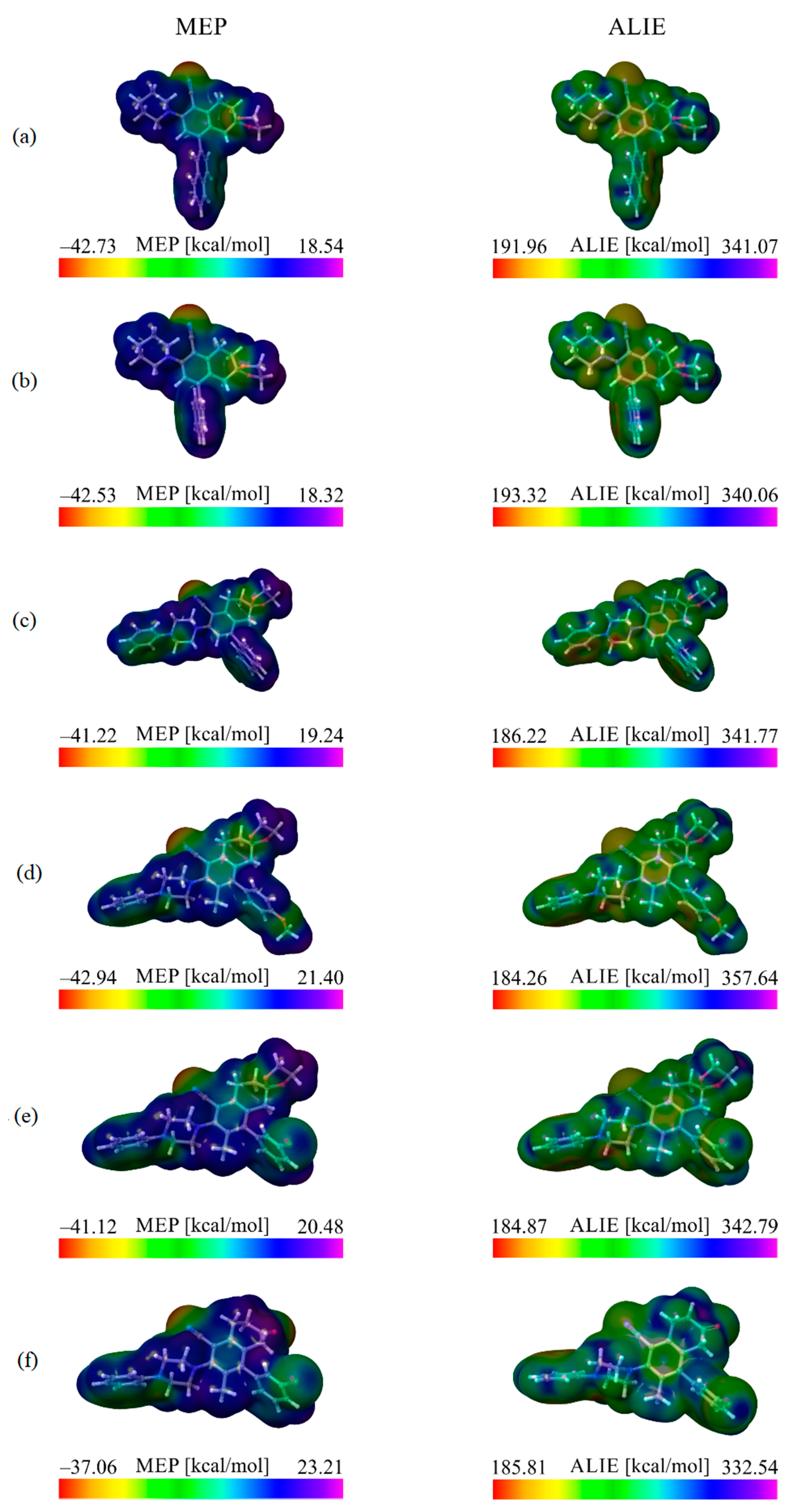Symmetry 13 01619 g001