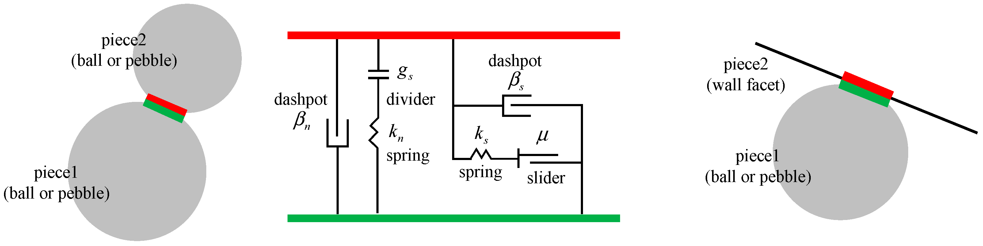 Symmetry 13 01627 g002