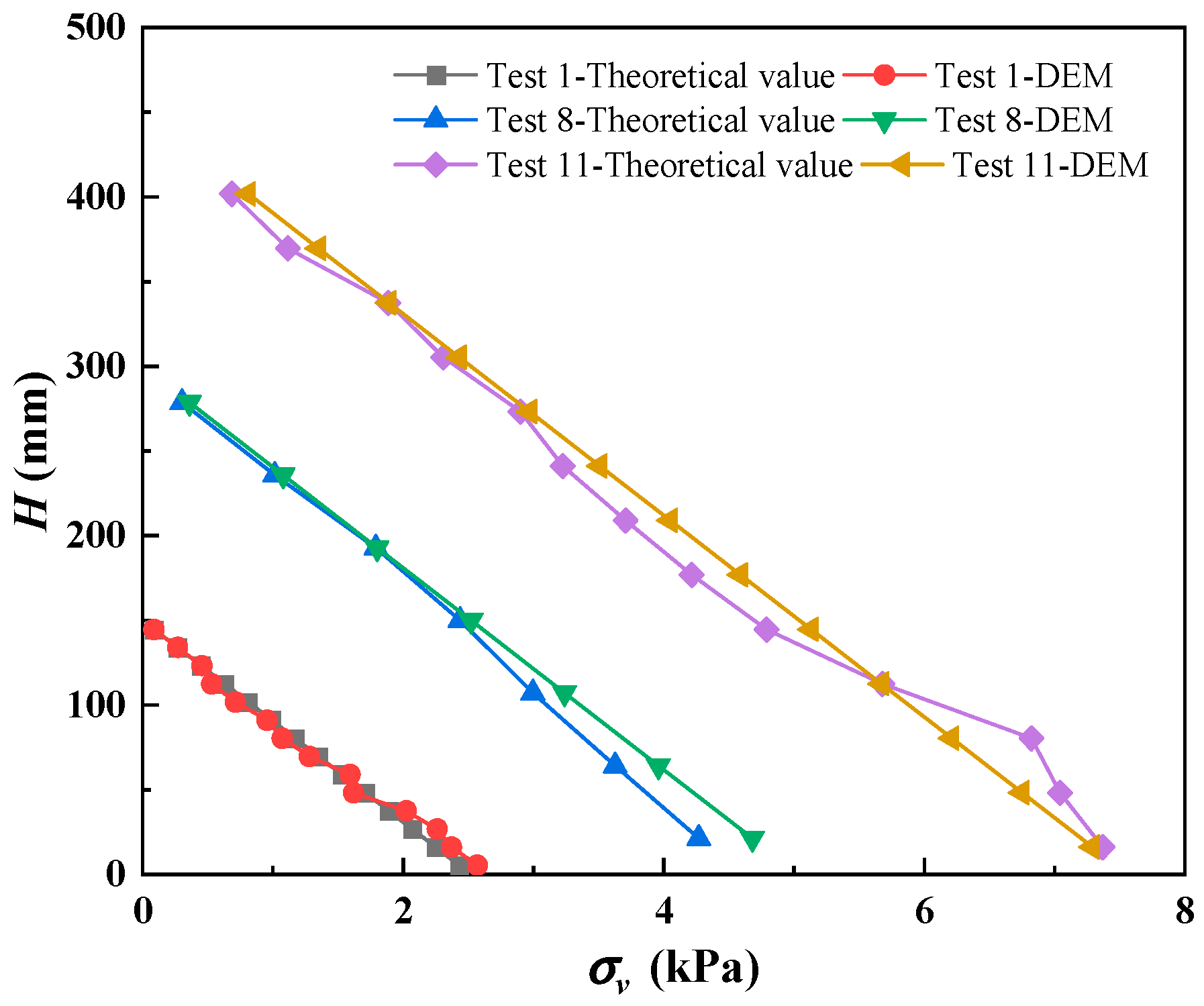 Symmetry 13 01627 g004