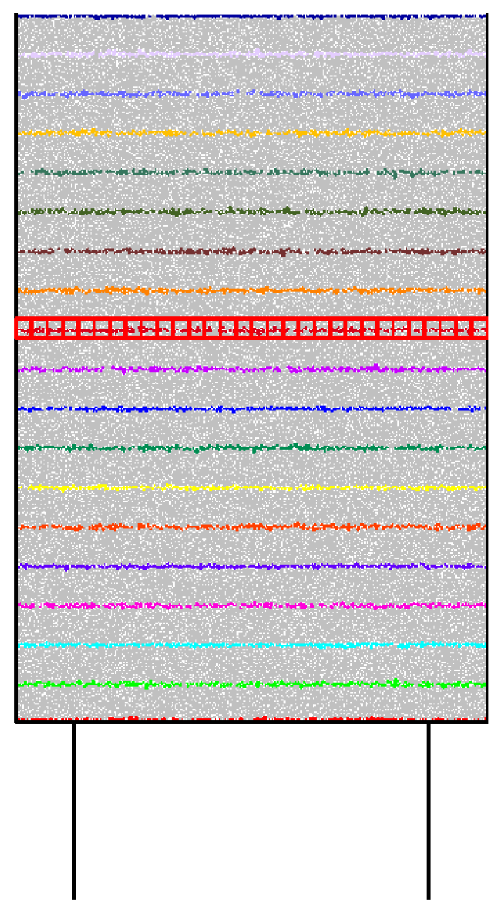 Symmetry 13 01627 g010