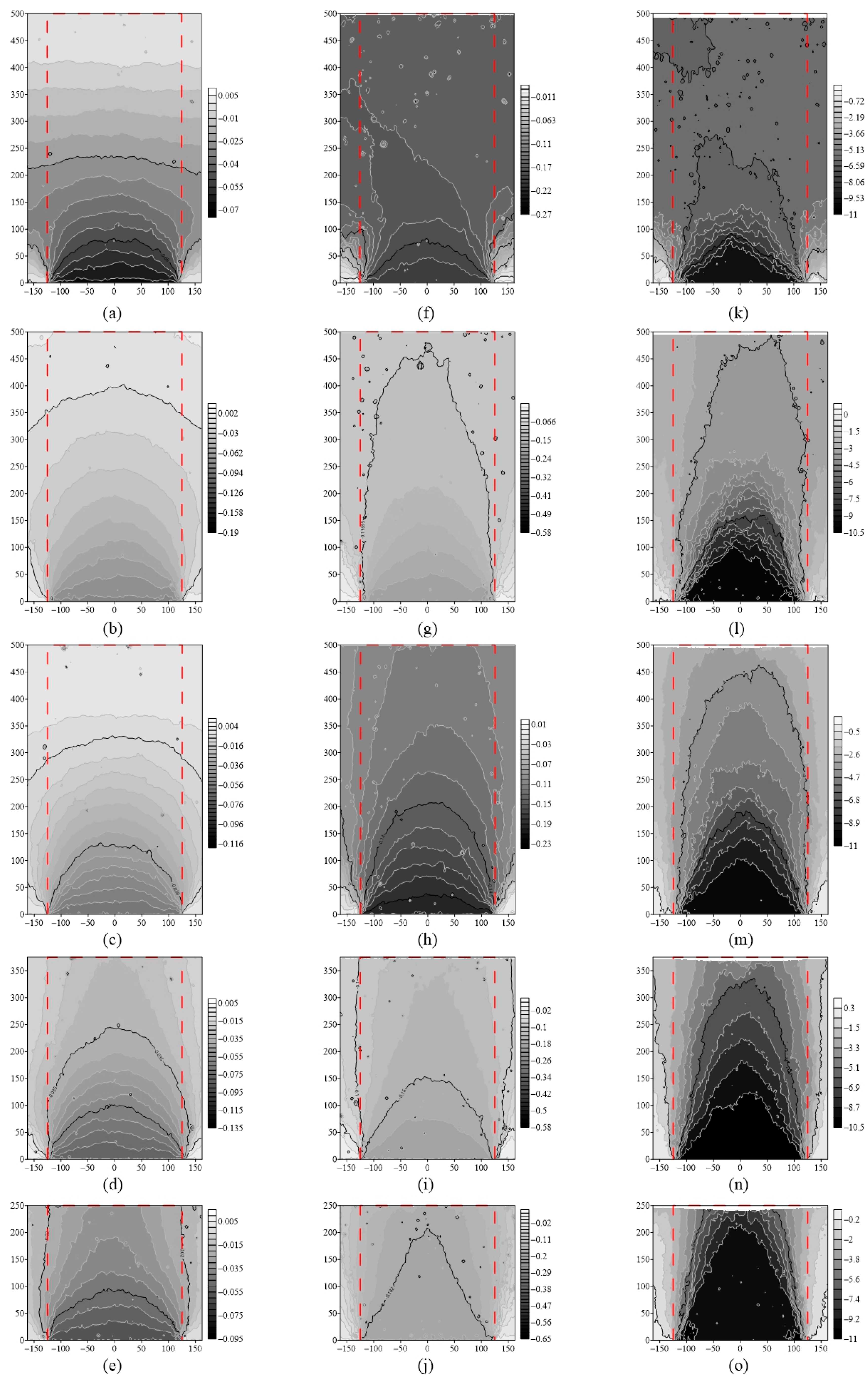 Symmetry 13 01627 g017