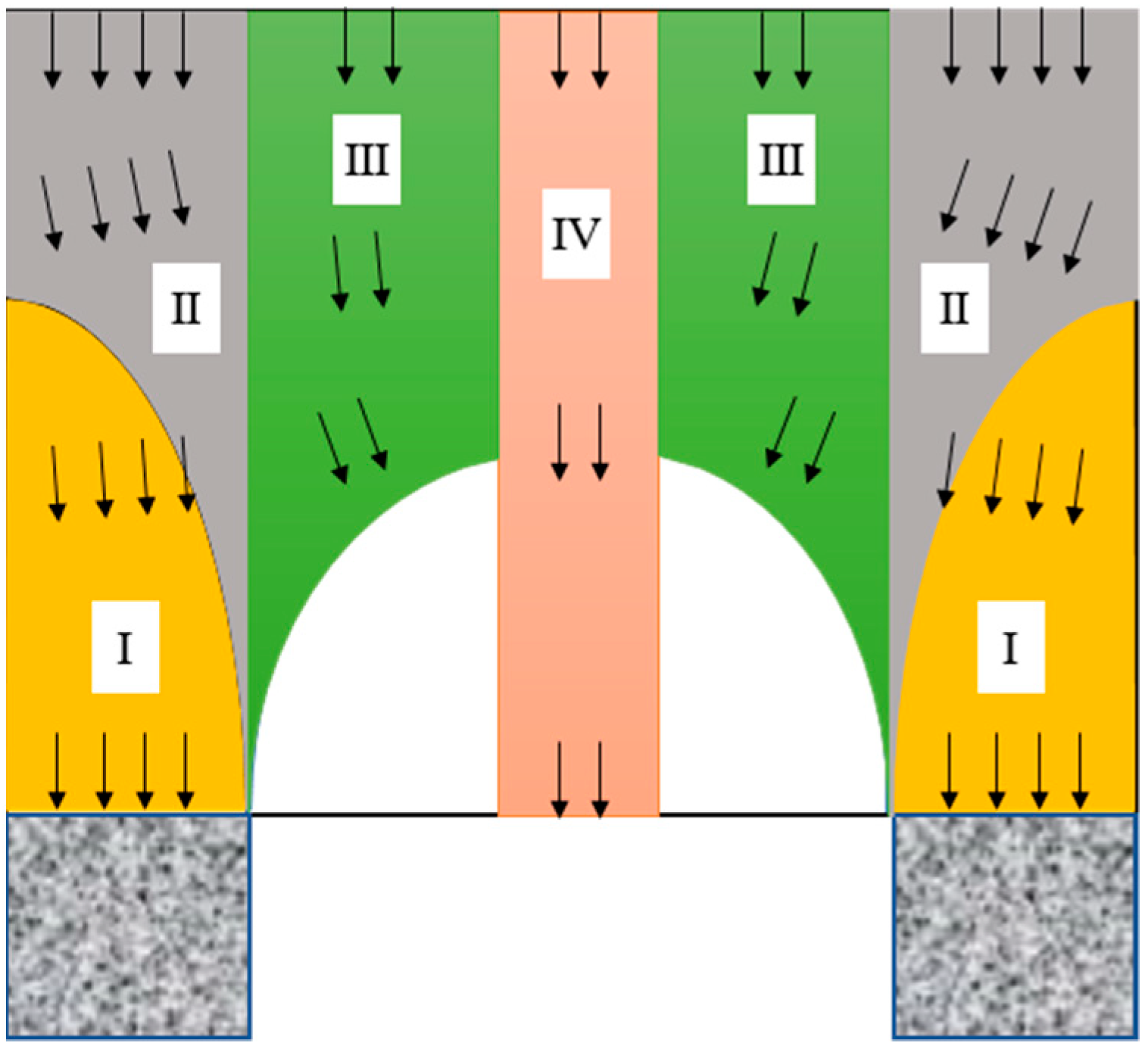 Symmetry 13 01627 g019