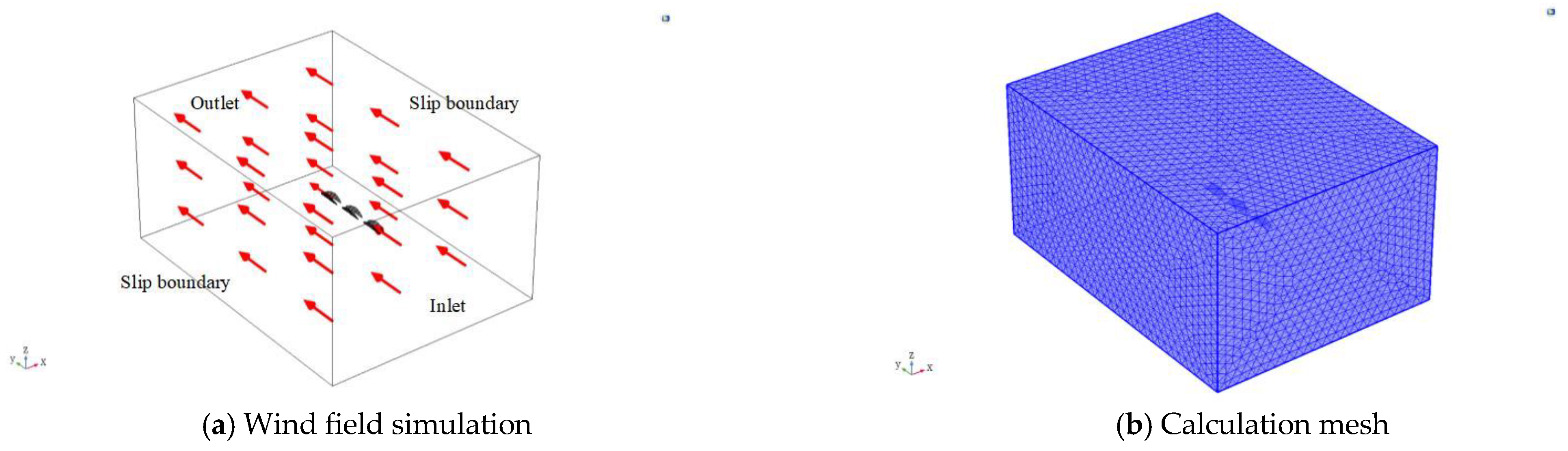 Symmetry 13 01633 g002