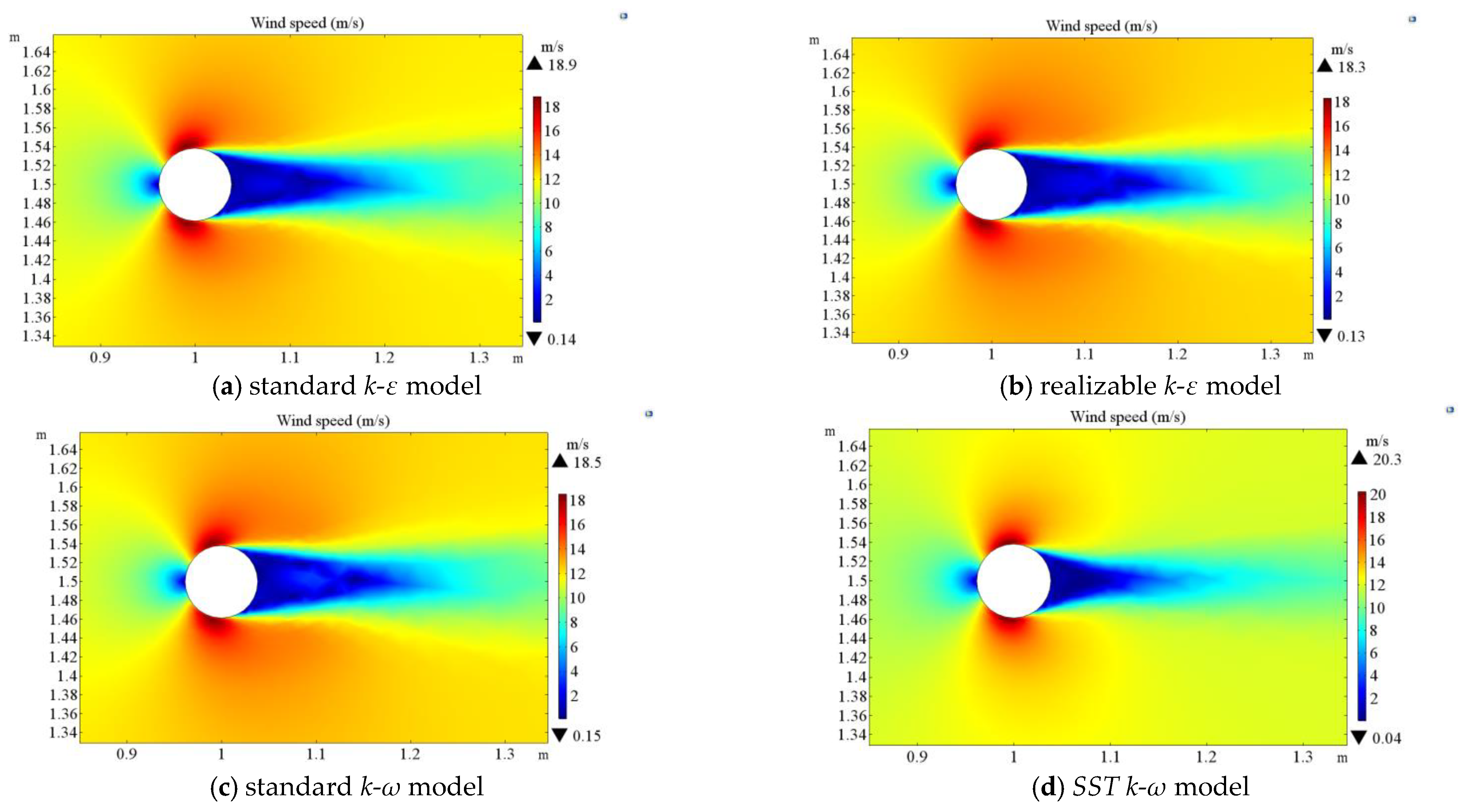 Symmetry 13 01633 g003