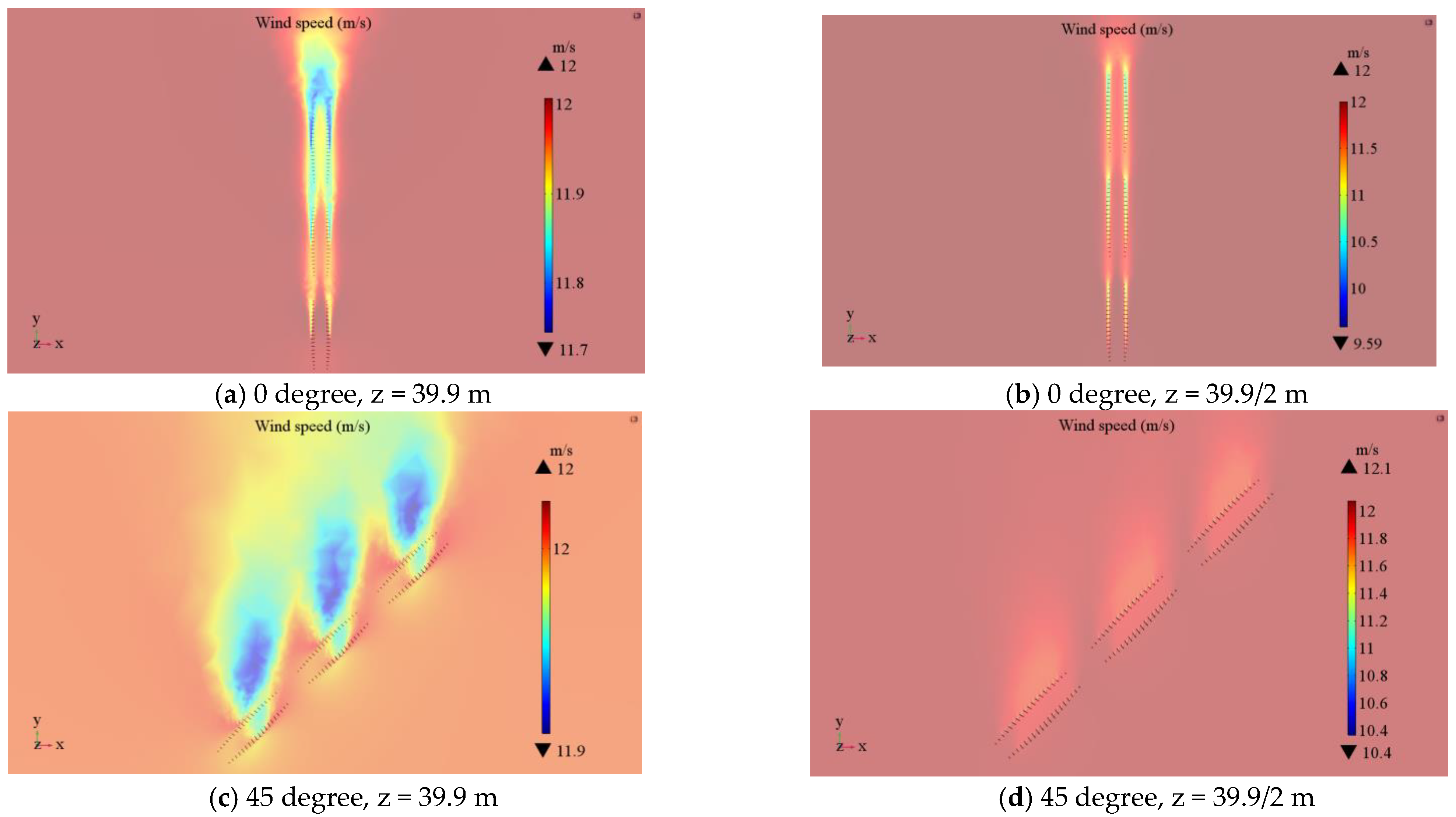 Symmetry 13 01633 g005a