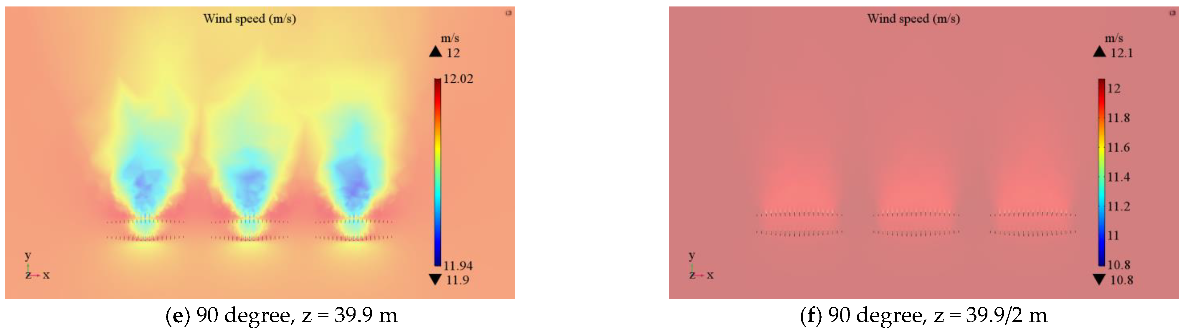 Symmetry 13 01633 g005b