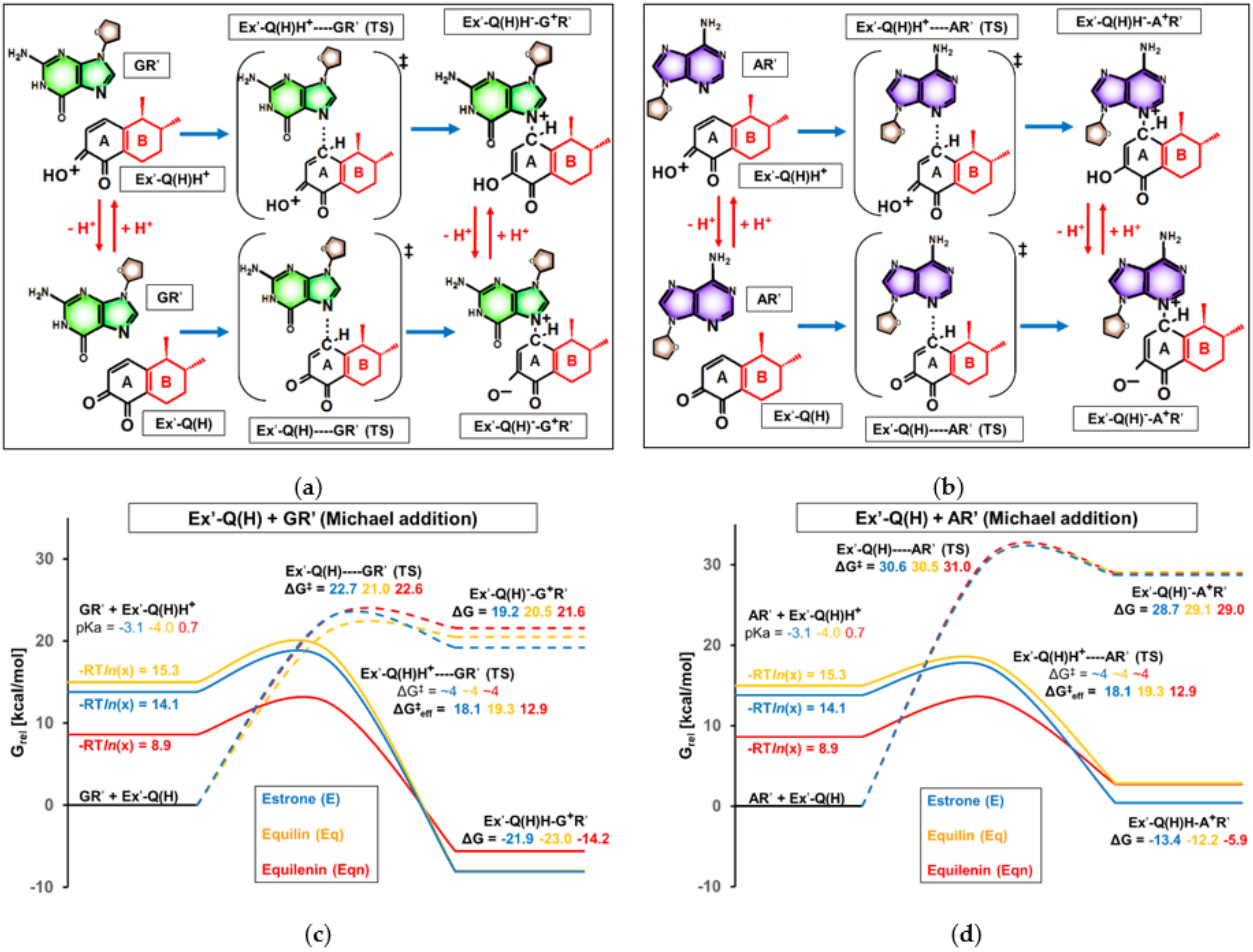 Symmetry 13 01641 g007 Symmetry 13 01641 g007