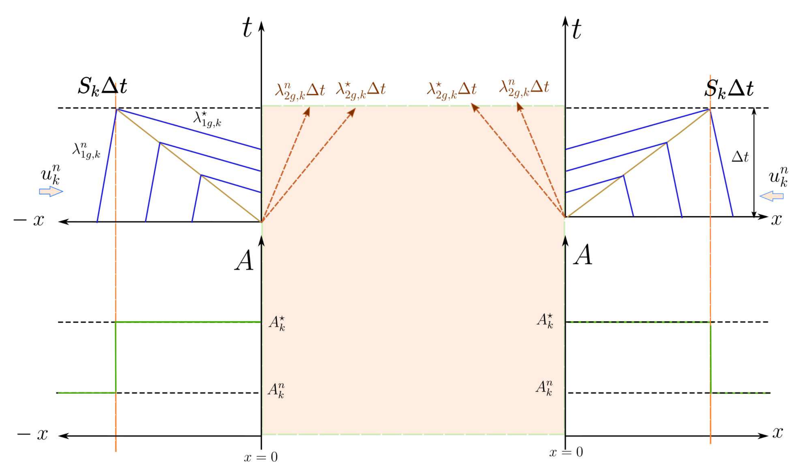Symmetry 13 01658 g009