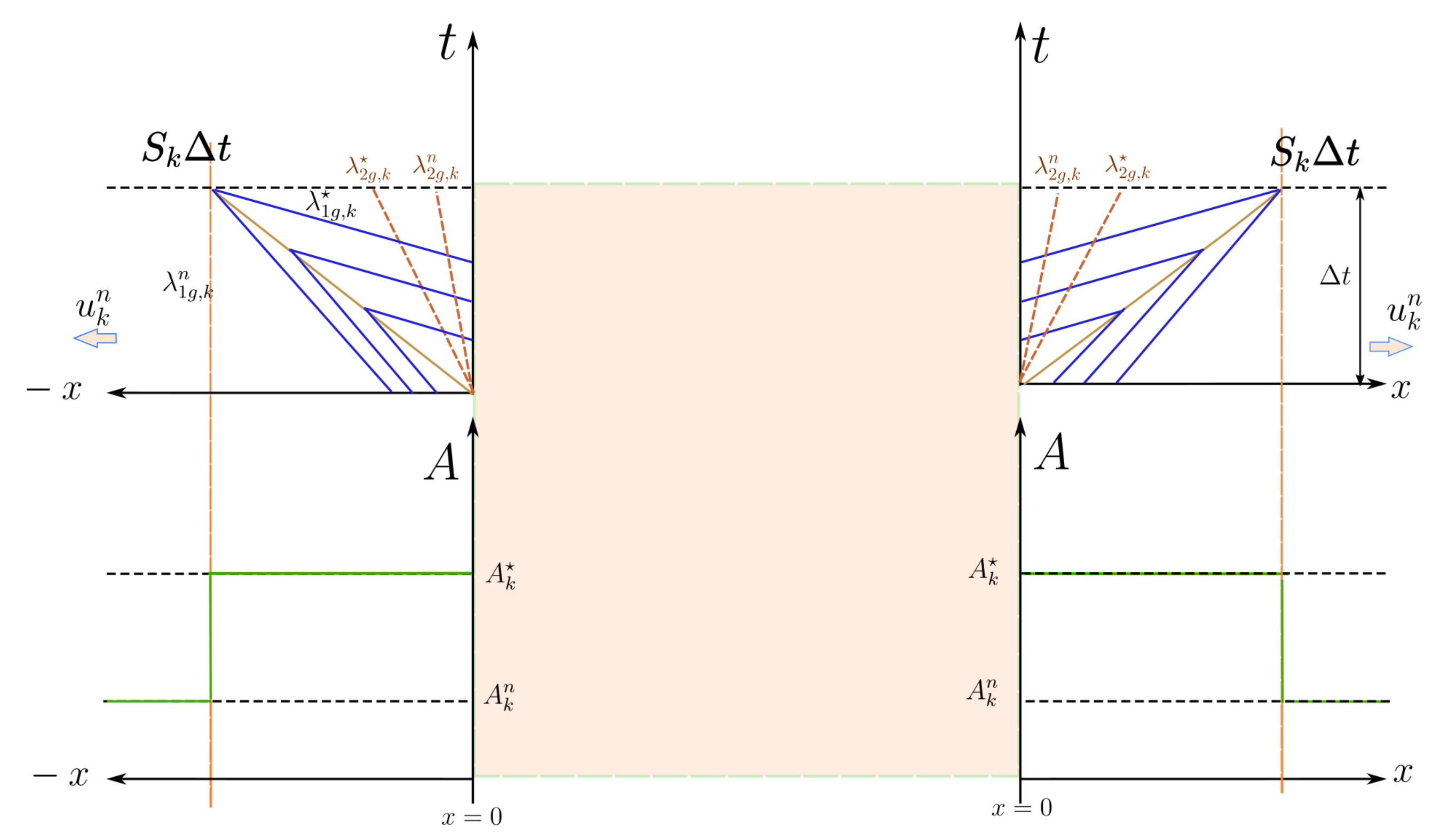 Symmetry 13 01658 g011