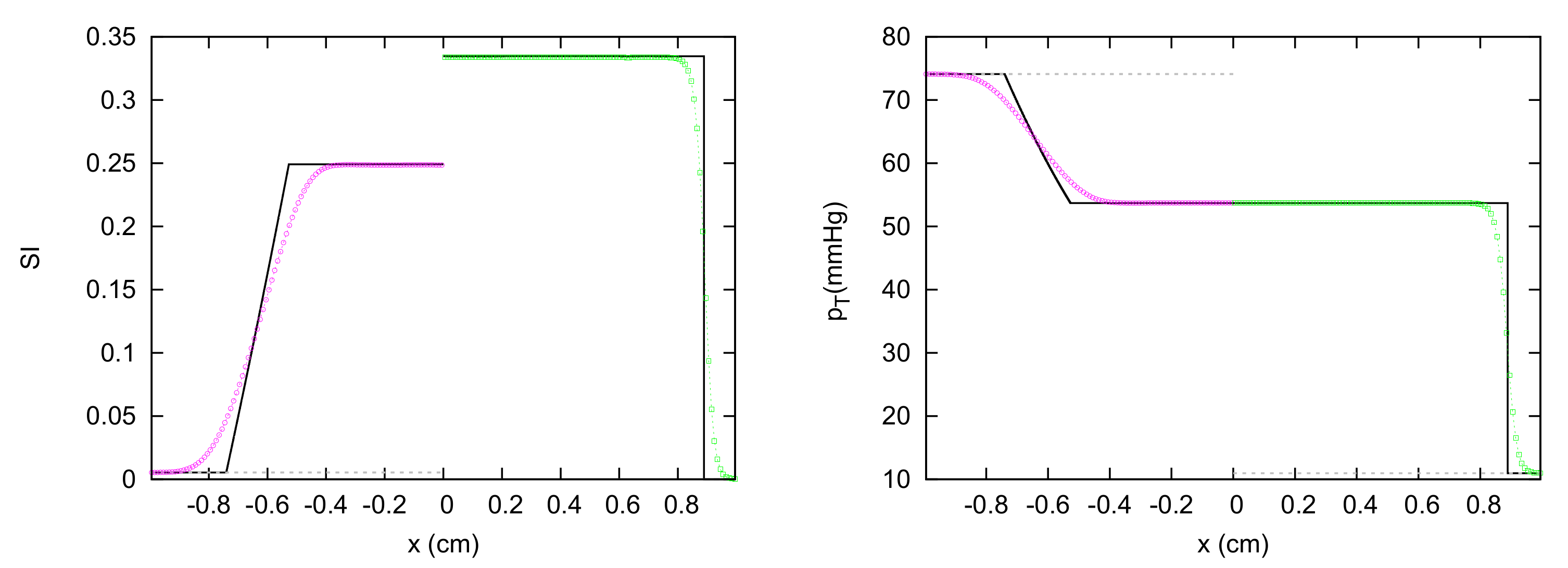 Symmetry 13 01658 g015b