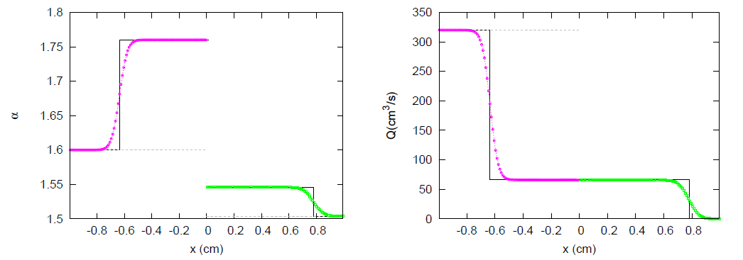 Symmetry 13 01658 g017a
