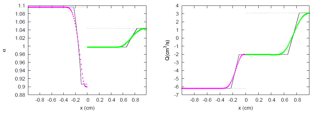 Symmetry 13 01658 g021a