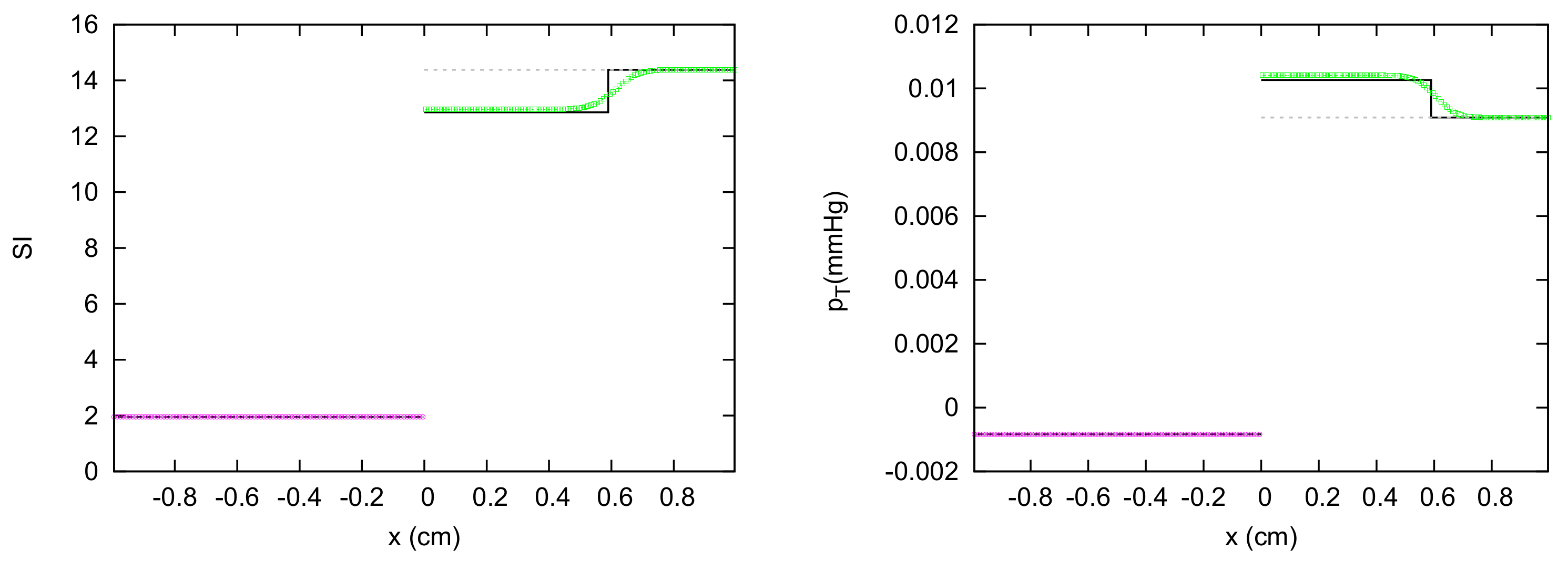 Symmetry 13 01658 g030b
