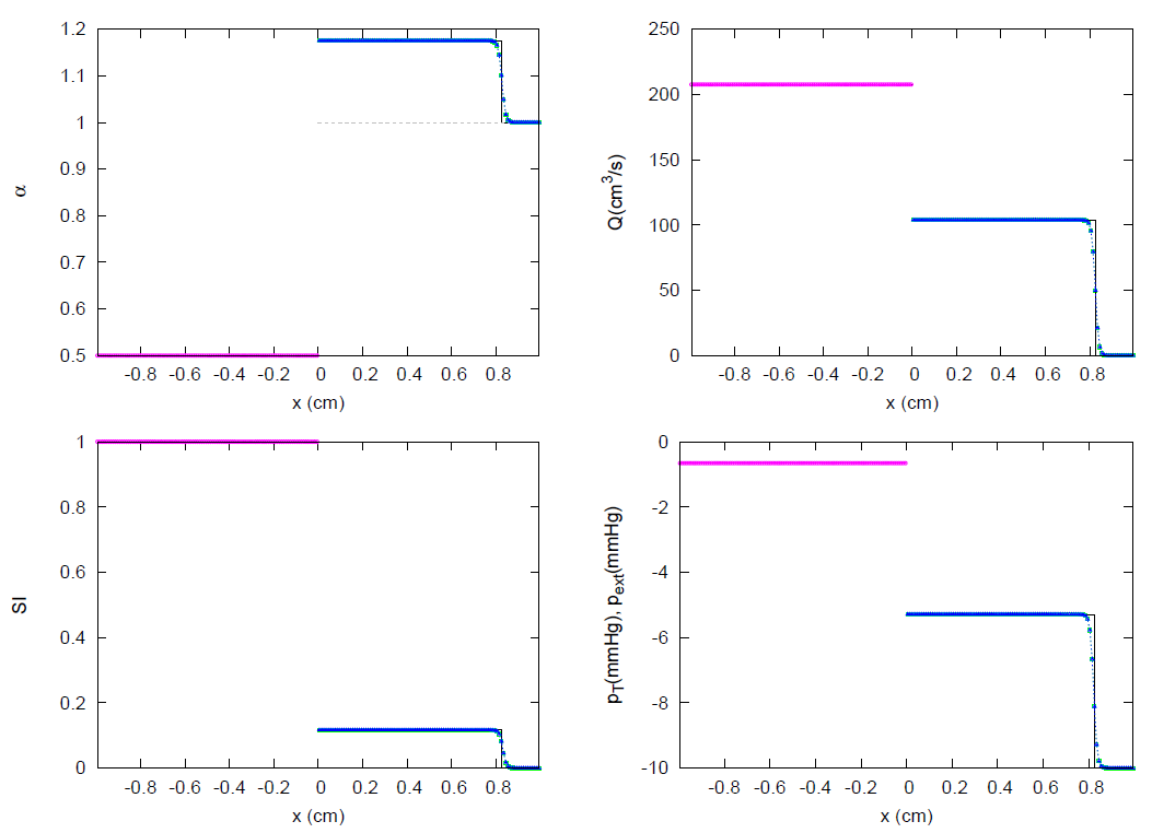 Symmetry 13 01658 g039