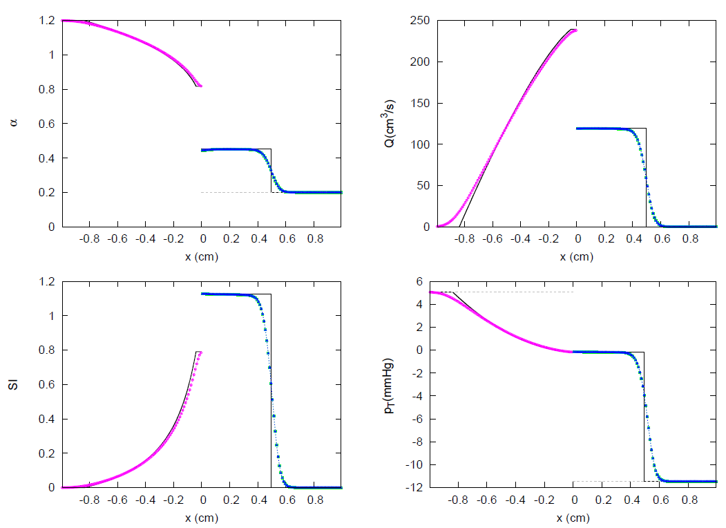 Symmetry 13 01658 g043