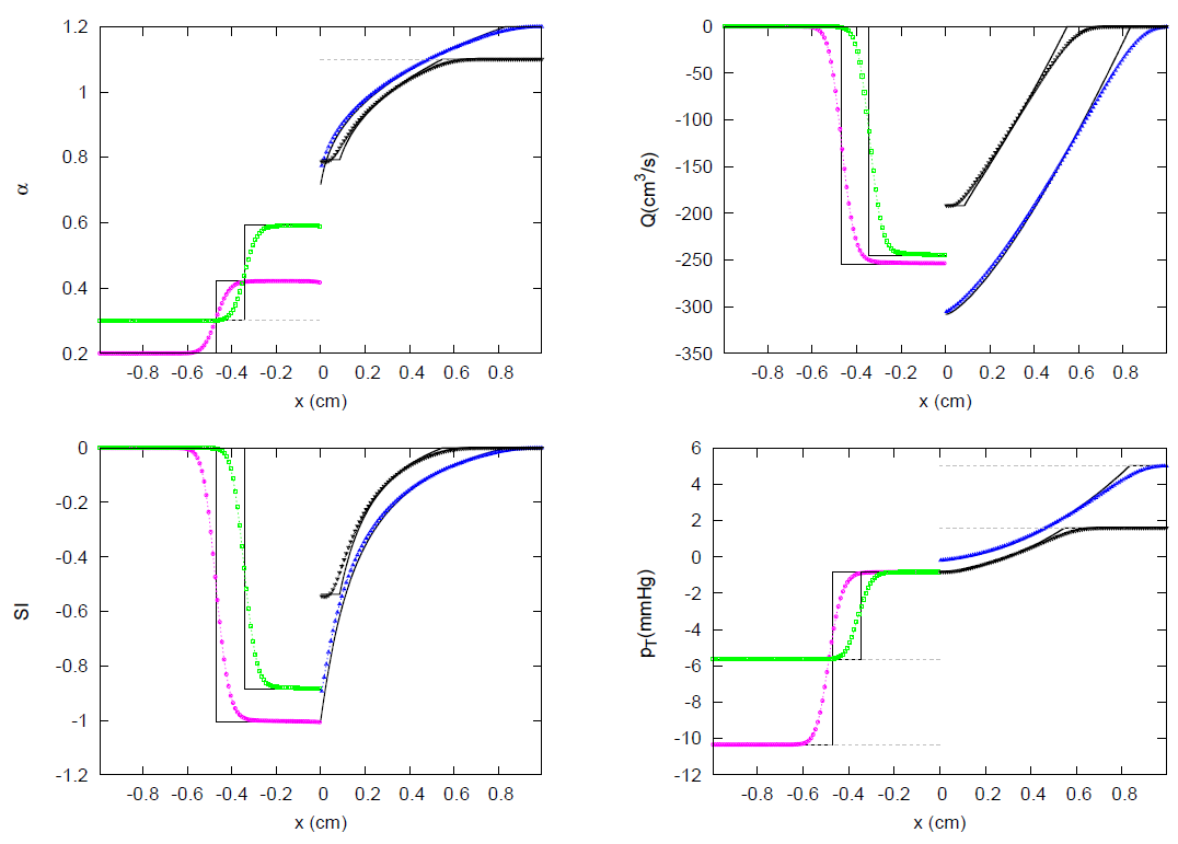 Symmetry 13 01658 g051
