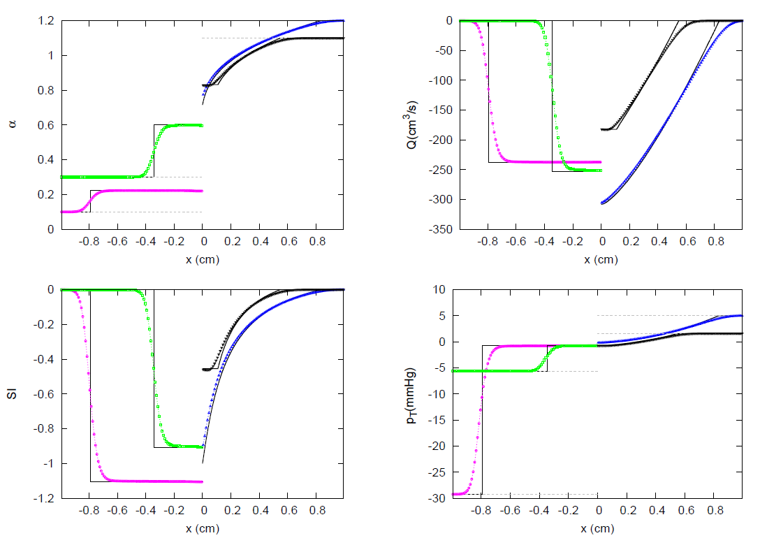 Symmetry 13 01658 g052