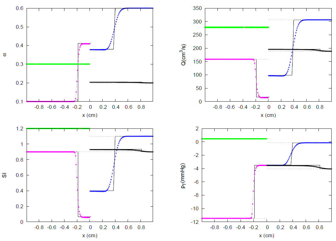 Symmetry 13 01658 g063