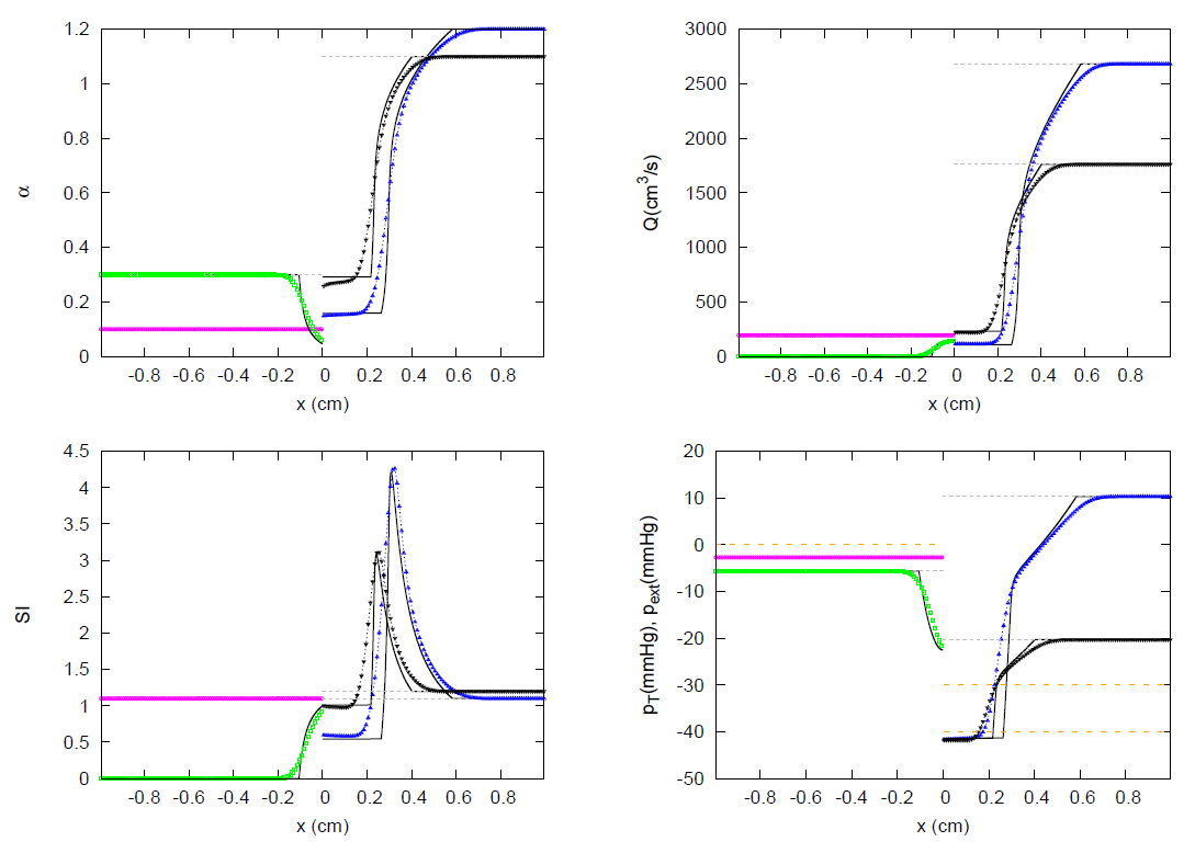Symmetry 13 01658 g068