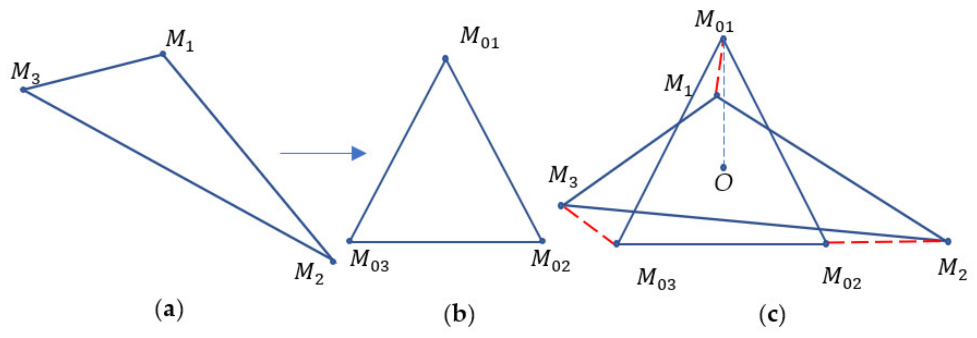 Symmetry 13 01659 g002
