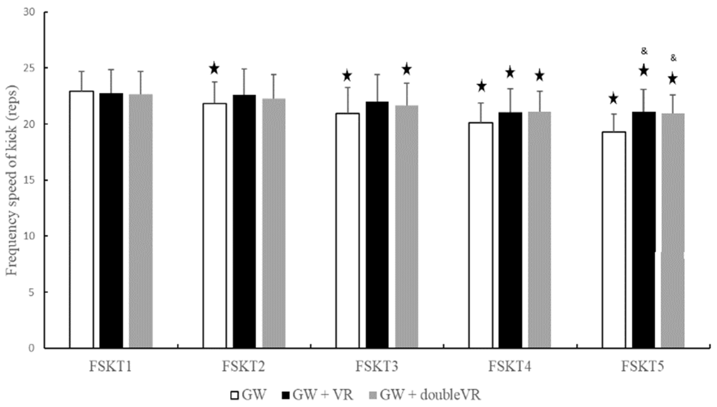 Symmetry 13 01664 g003