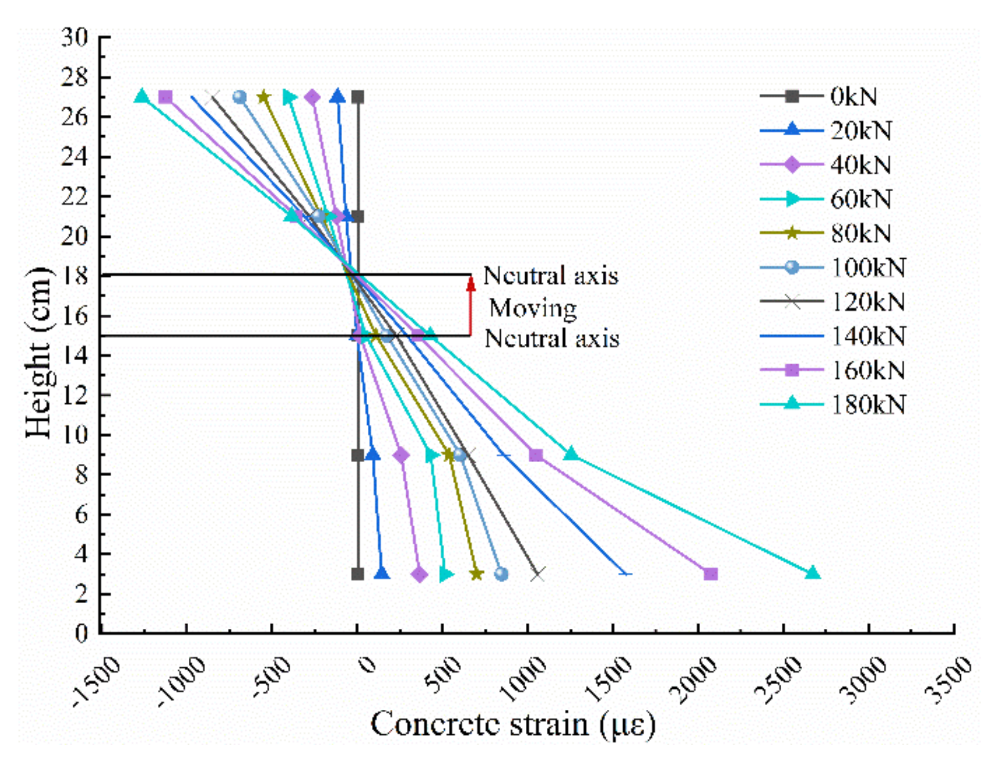 Symmetry 13 01666 g018
