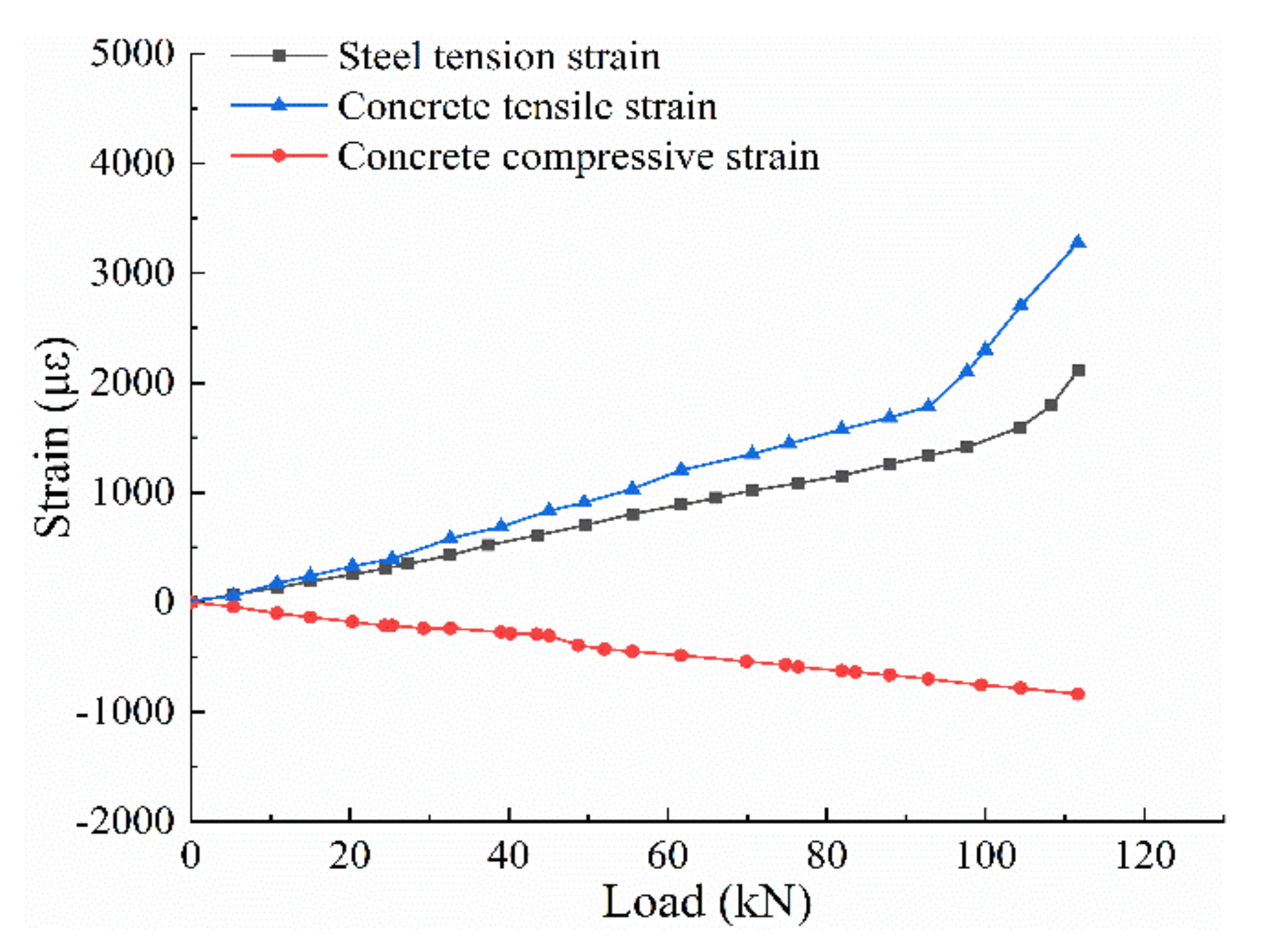 Symmetry 13 01666 g019