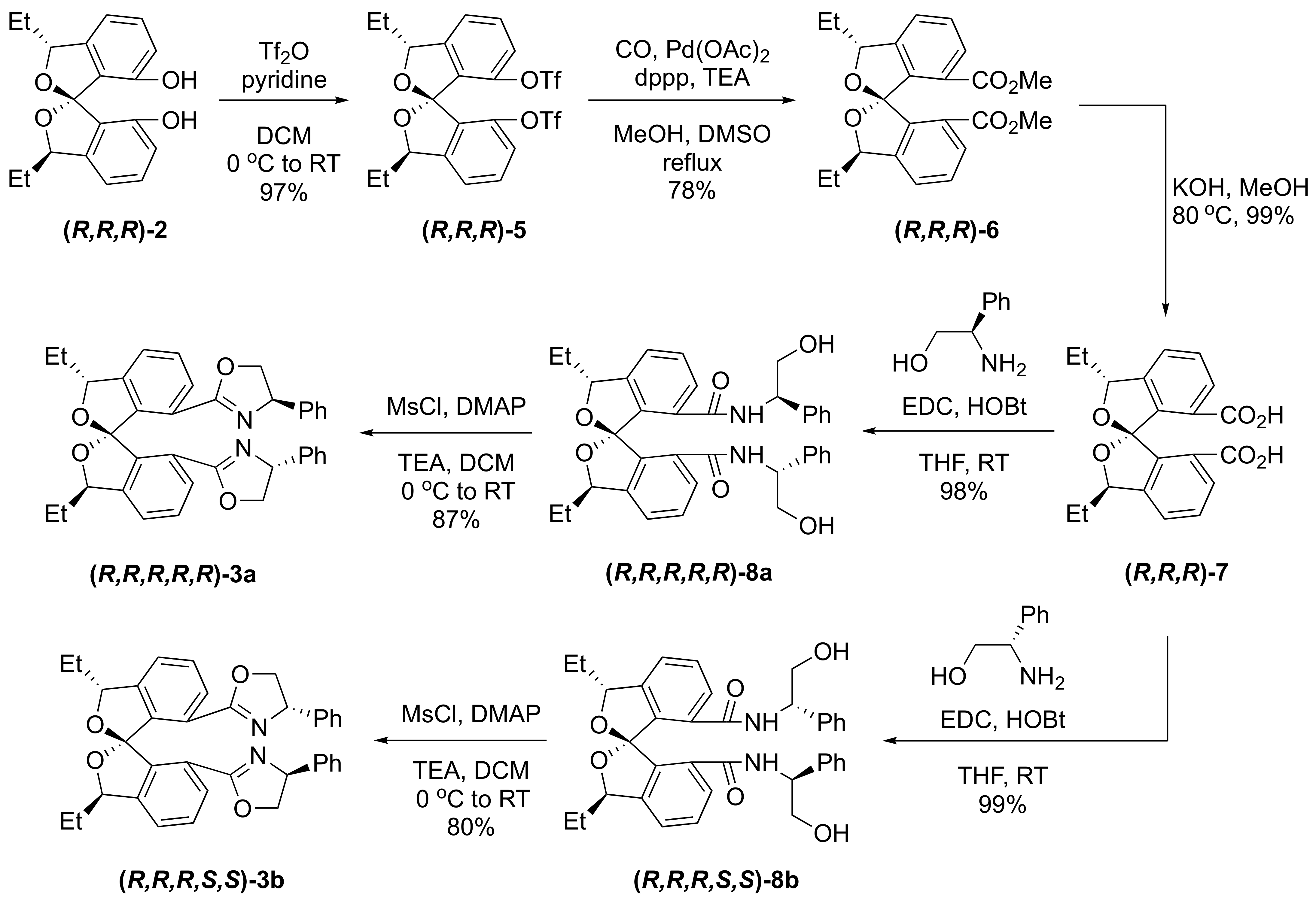 Symmetry 13 01667 sch002