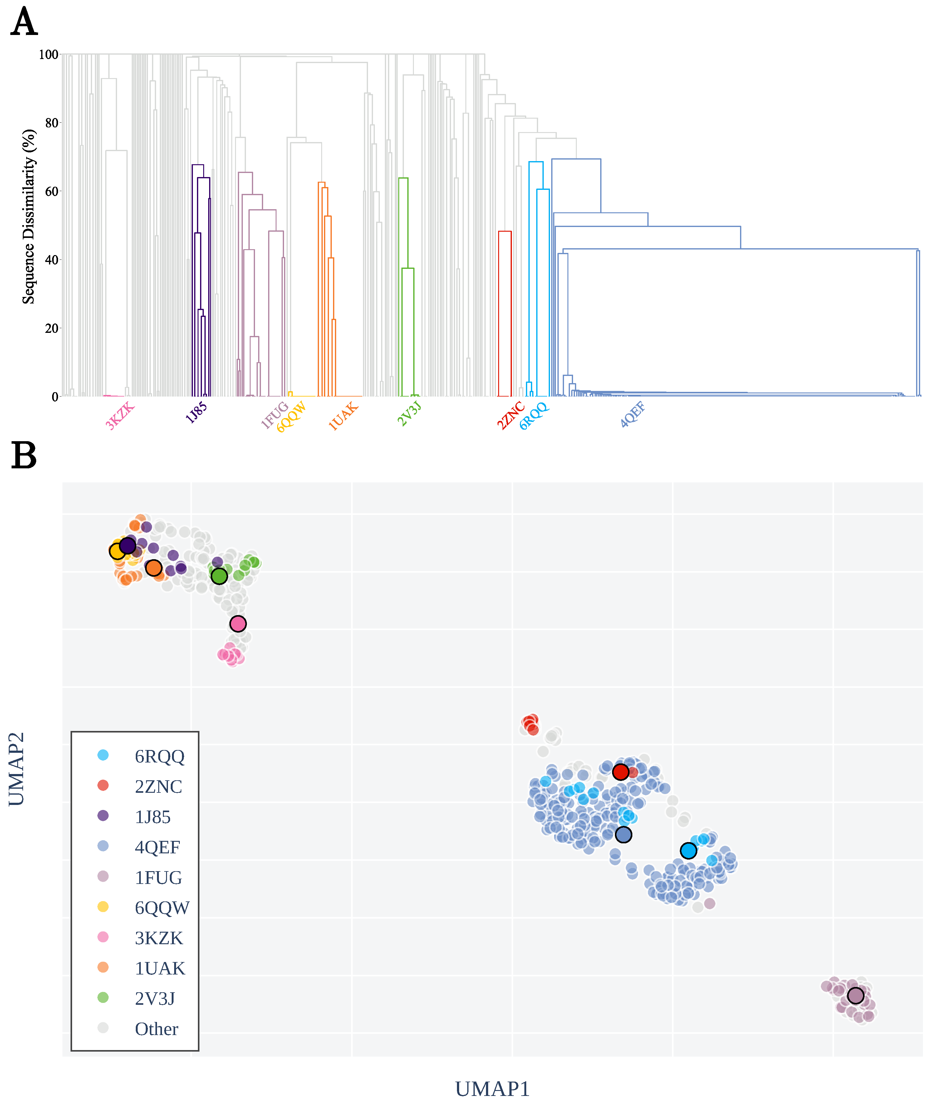 Symmetry 13 01670 g003