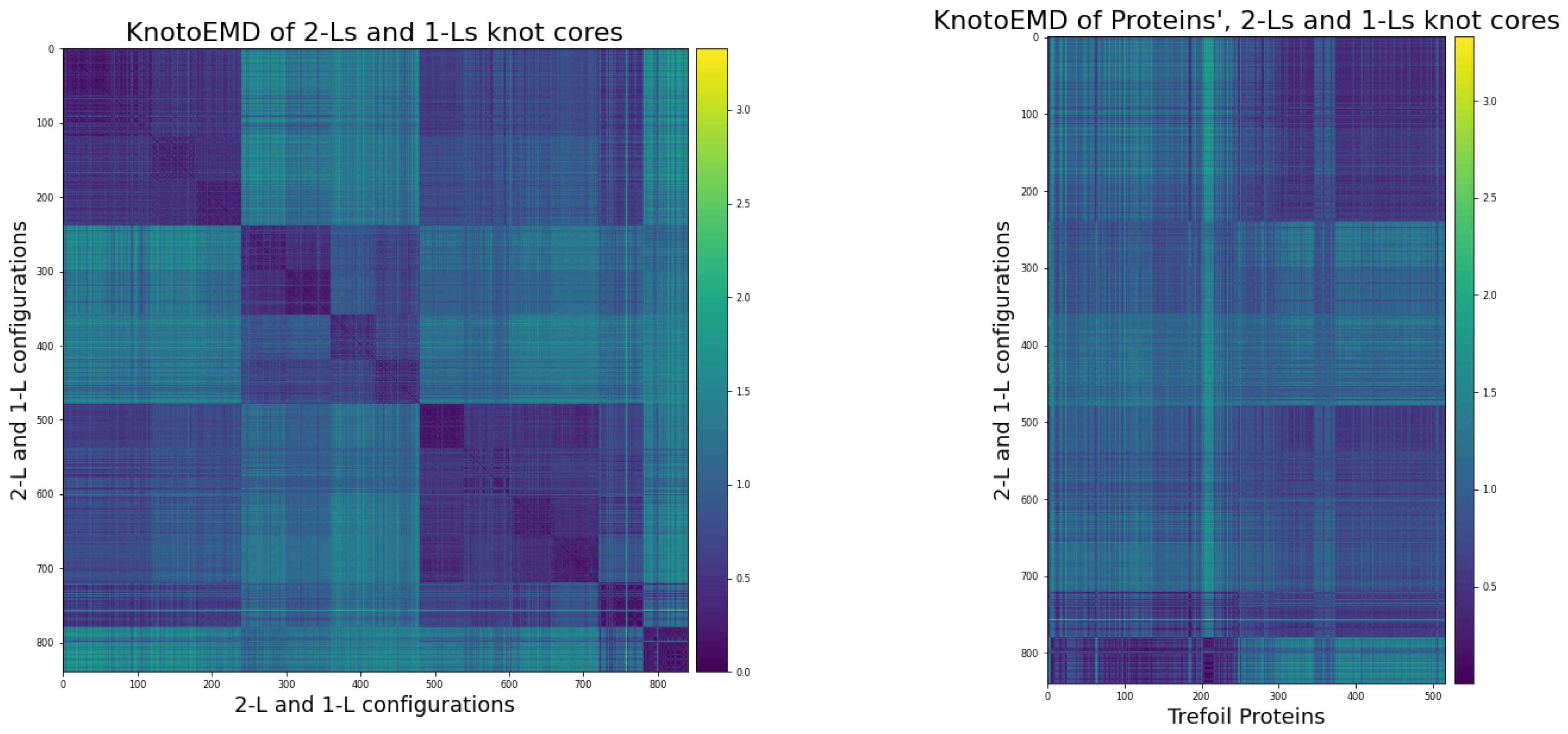 Symmetry 13 01670 g0a3