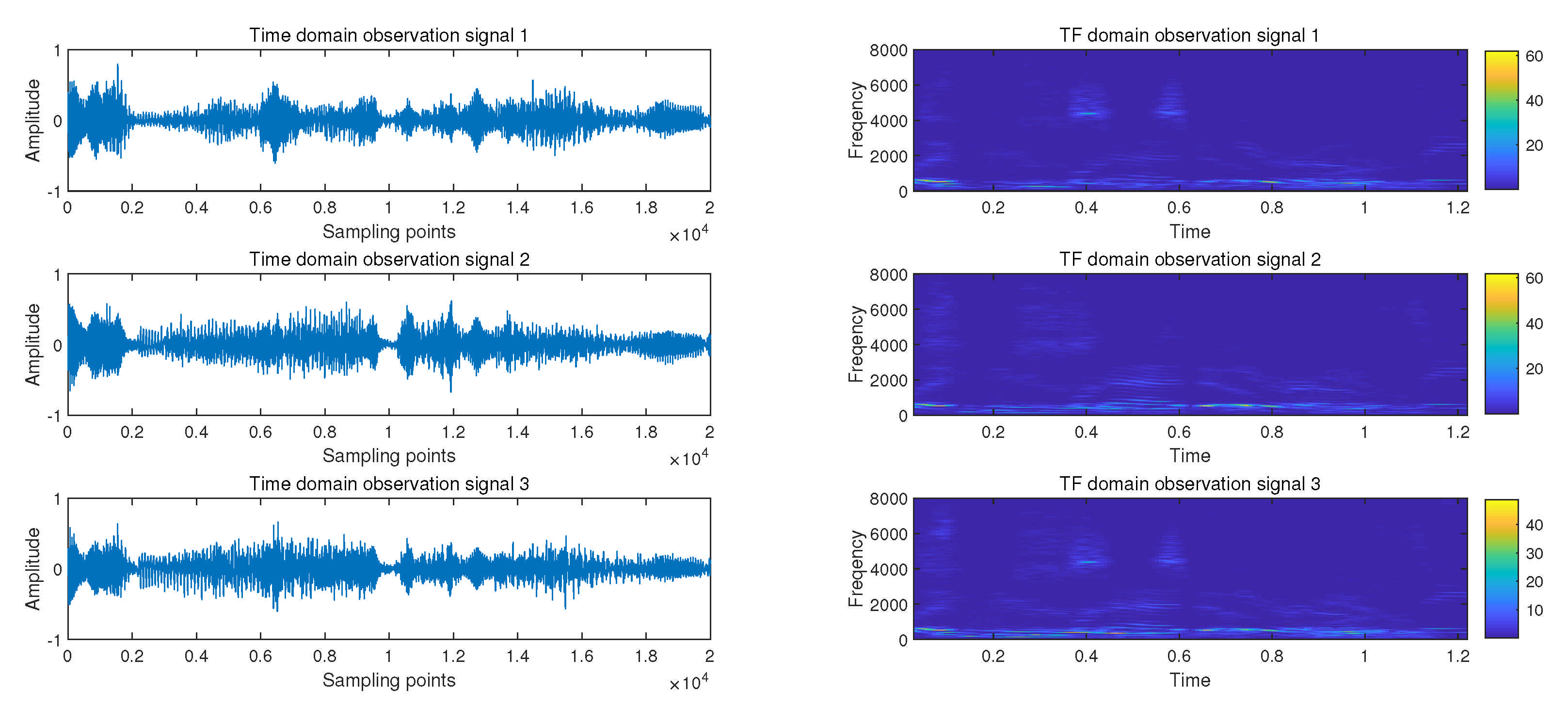 Symmetry 13 01677 g004