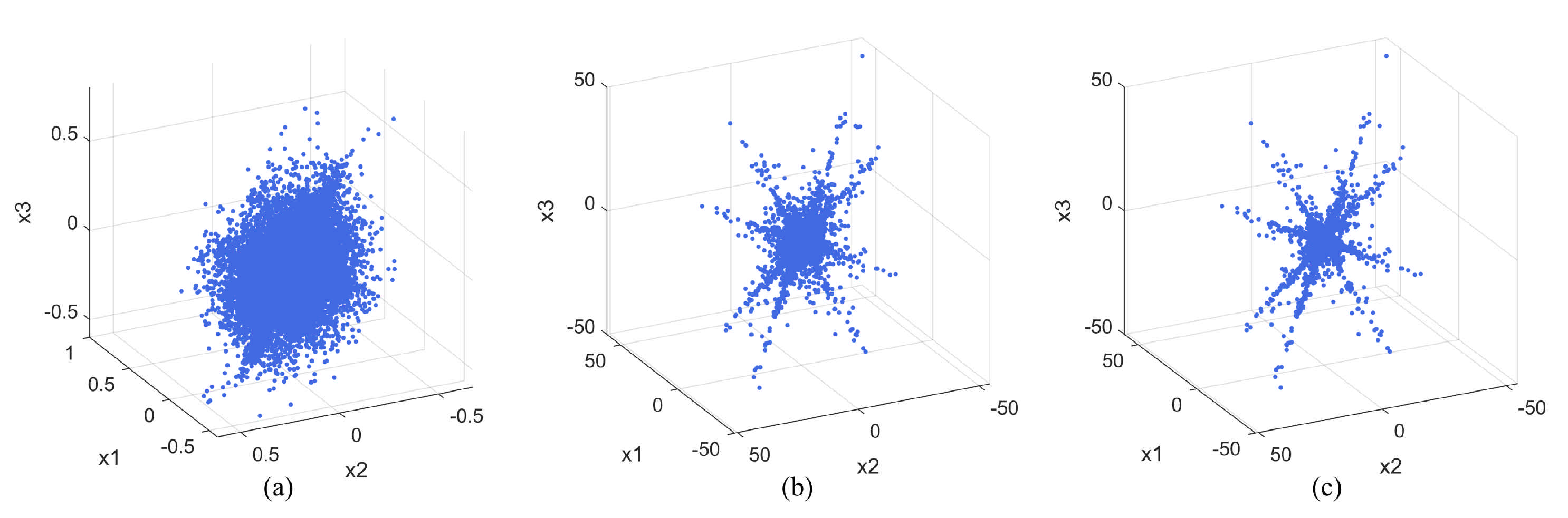 Symmetry 13 01677 g005