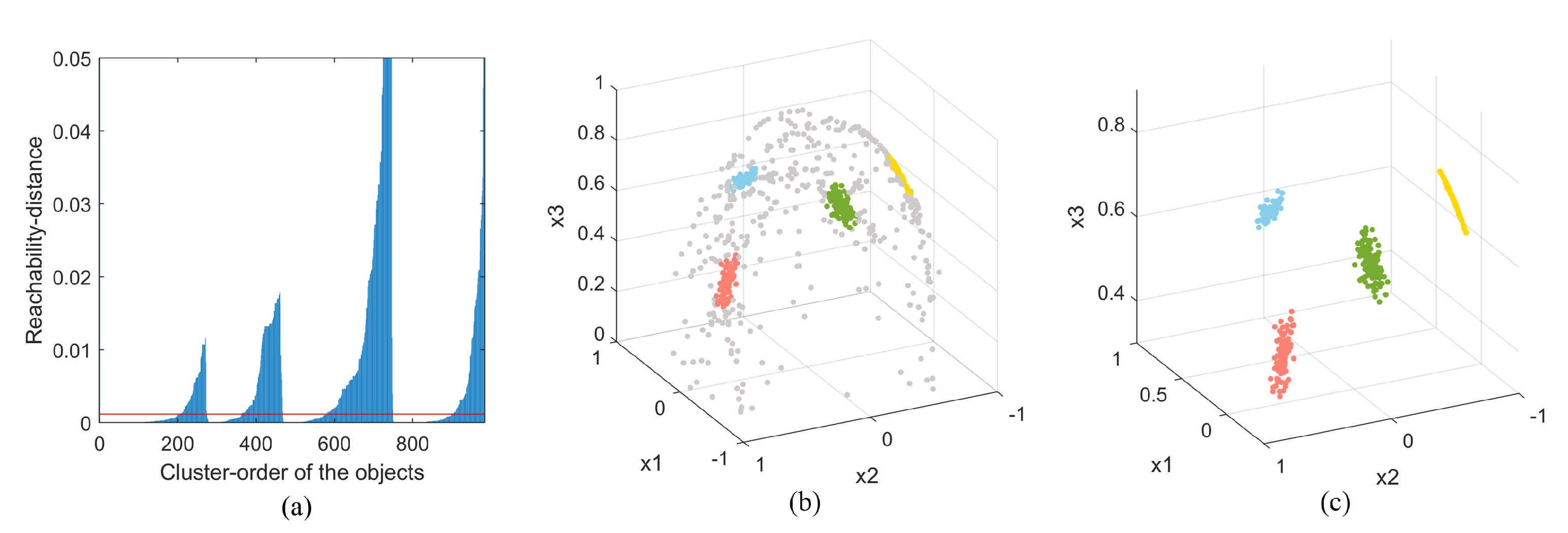 Symmetry 13 01677 g006