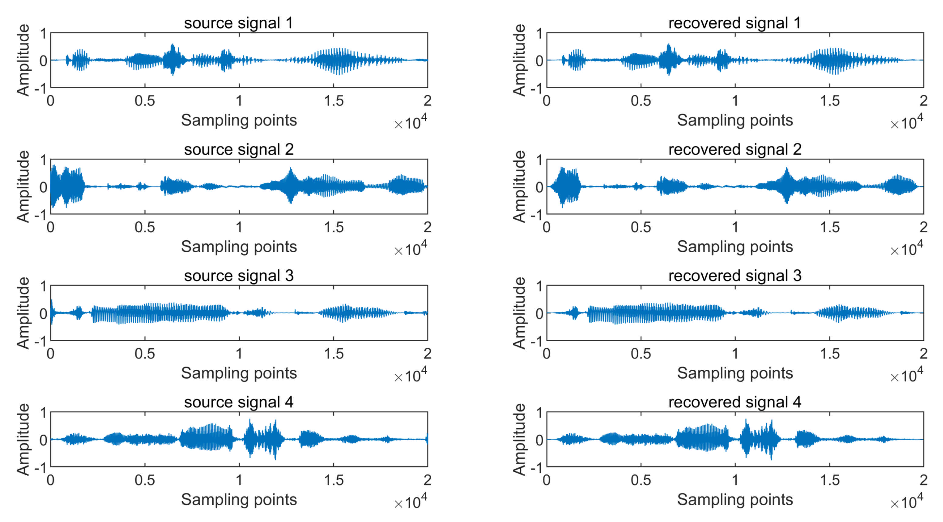 Symmetry 13 01677 g007