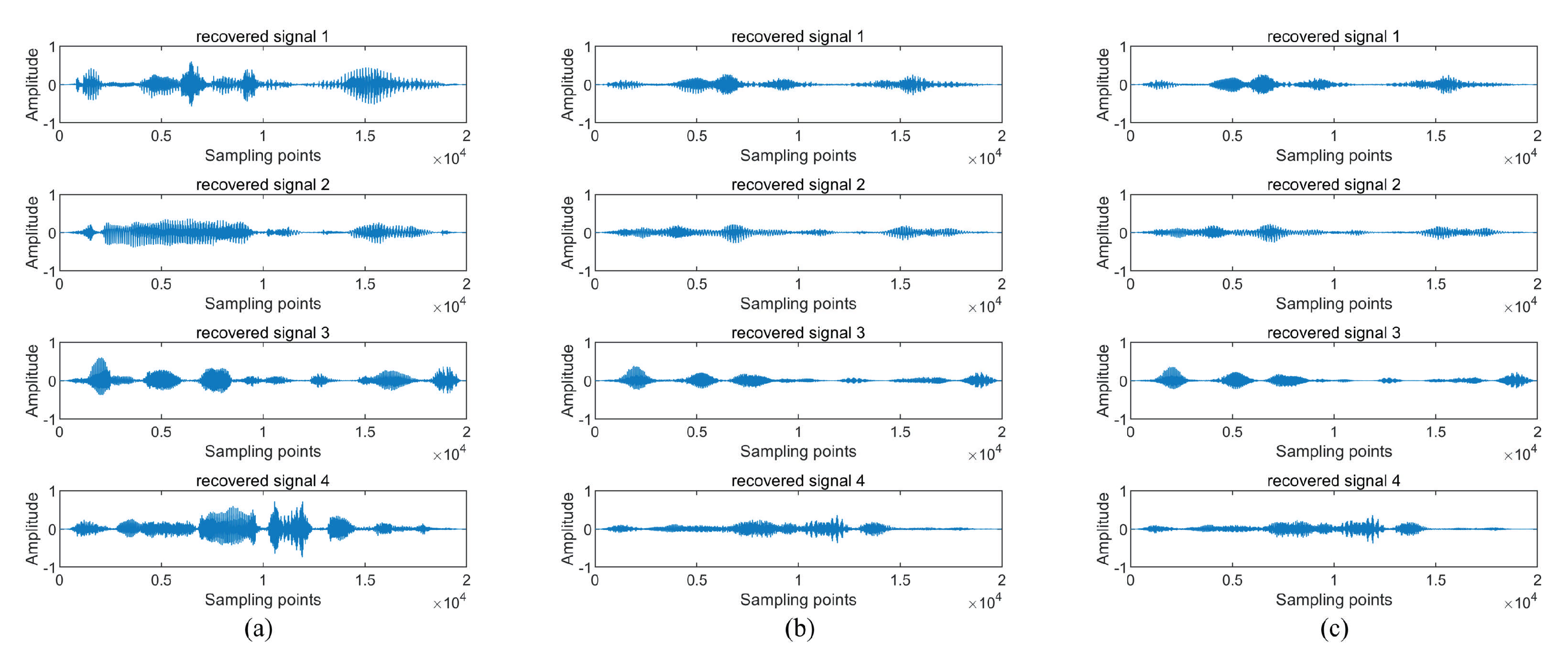 Symmetry 13 01677 g010