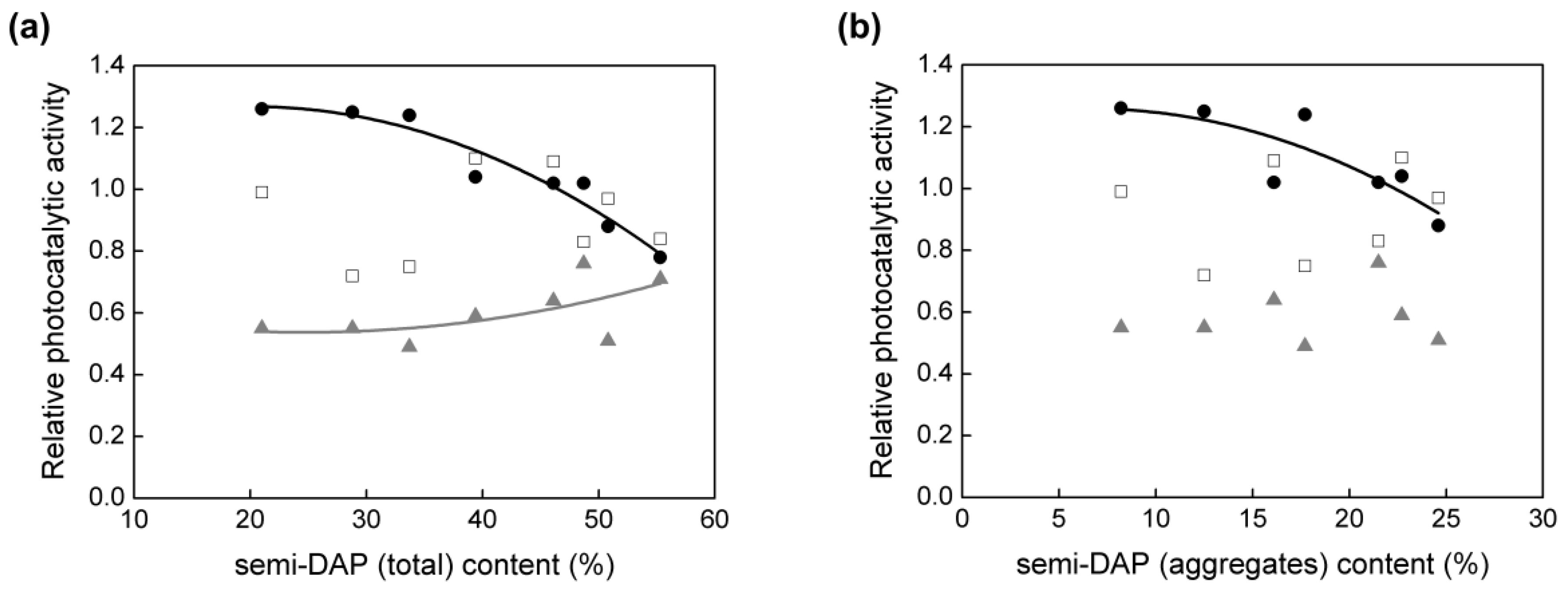 Symmetry 13 01682 g008