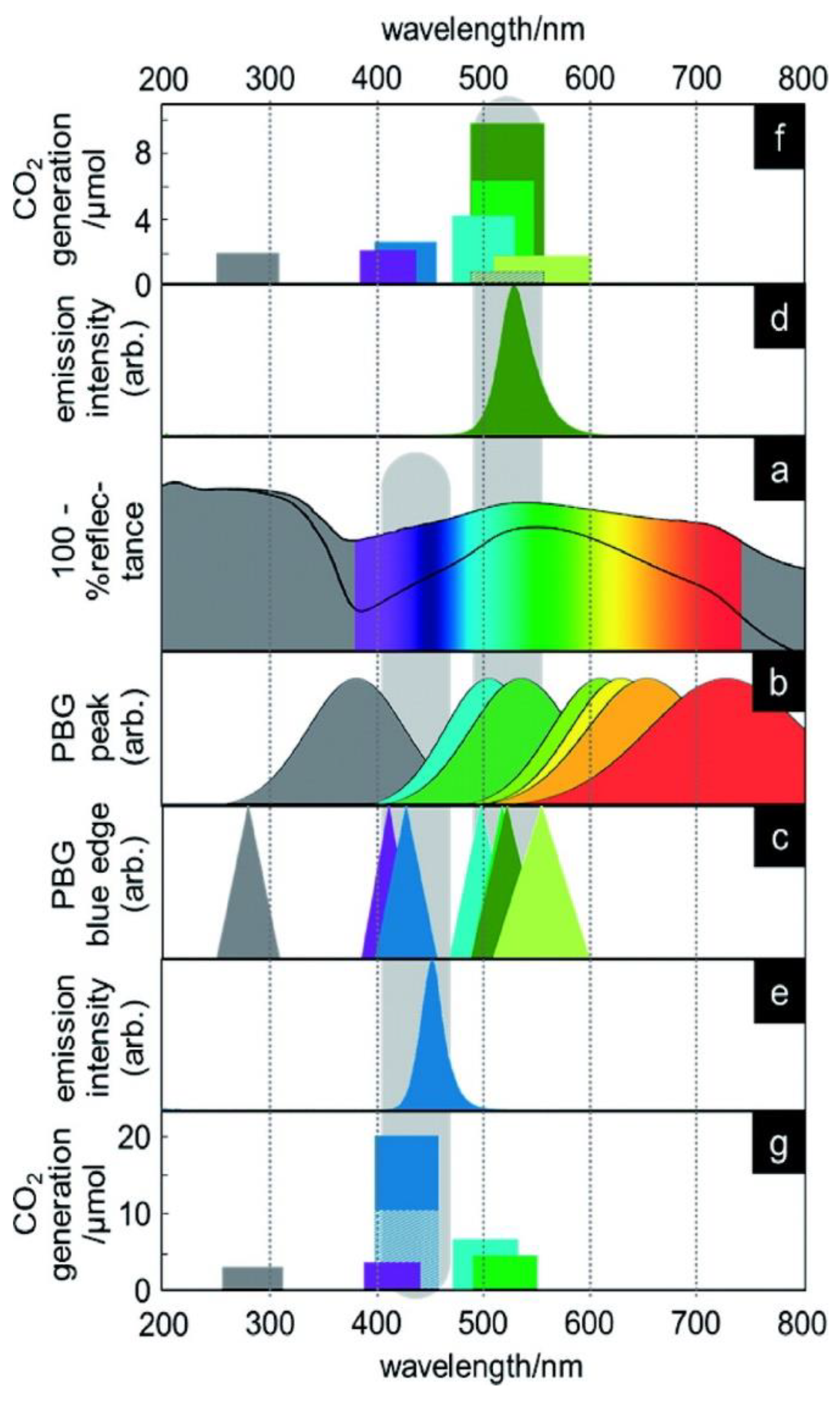 Symmetry 13 01682 g012