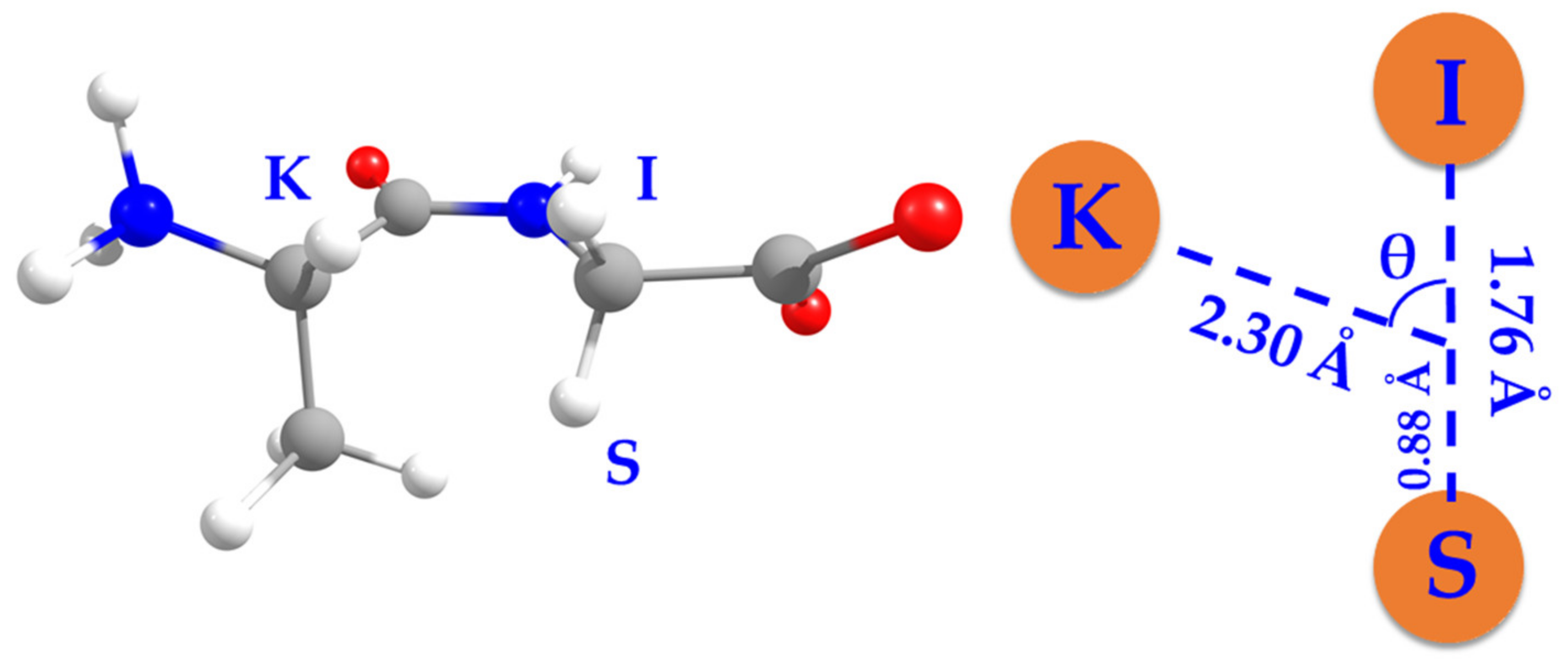 Symmetry 13 01685 g001