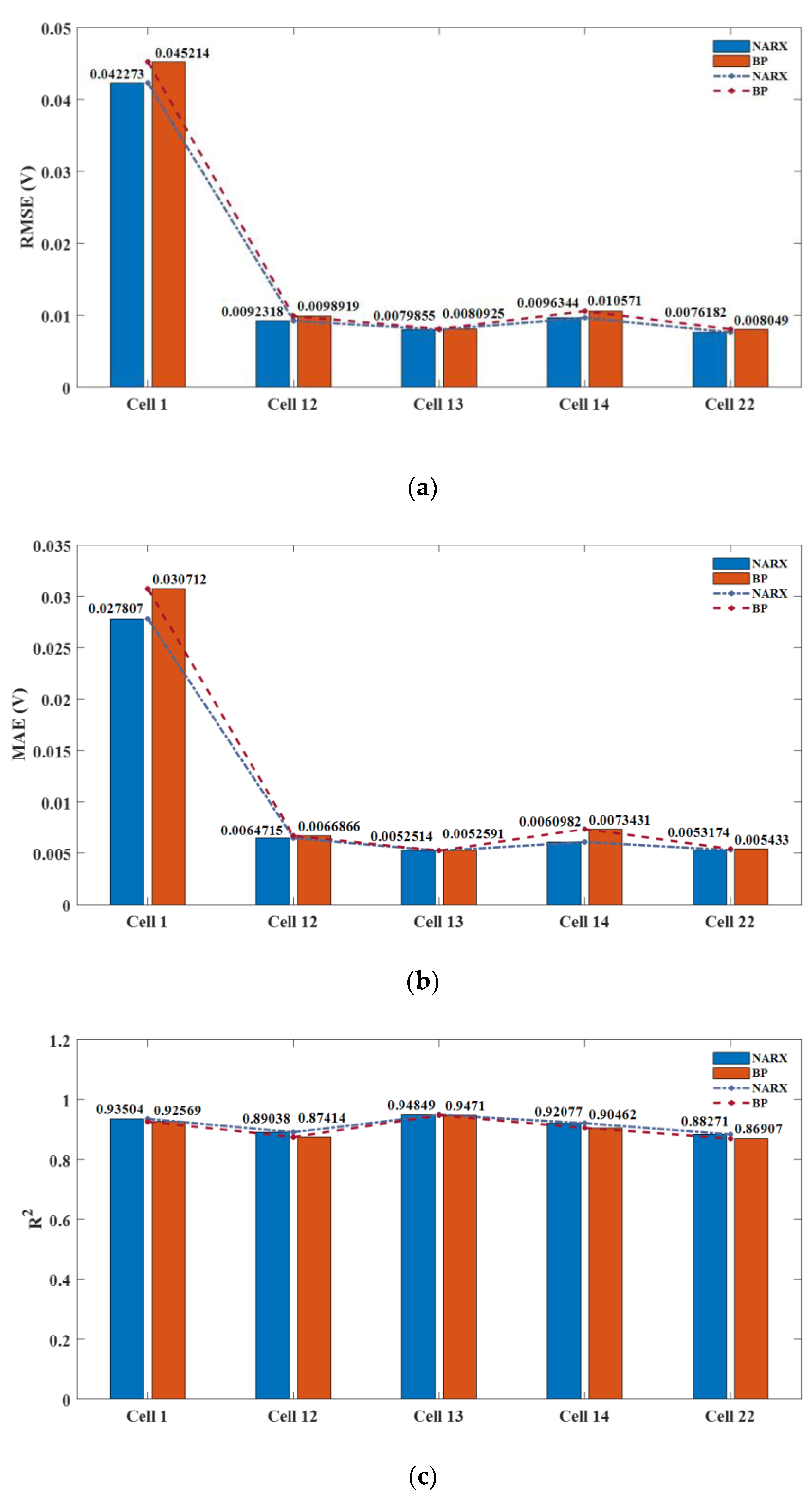 Symmetry 13 01714 g007