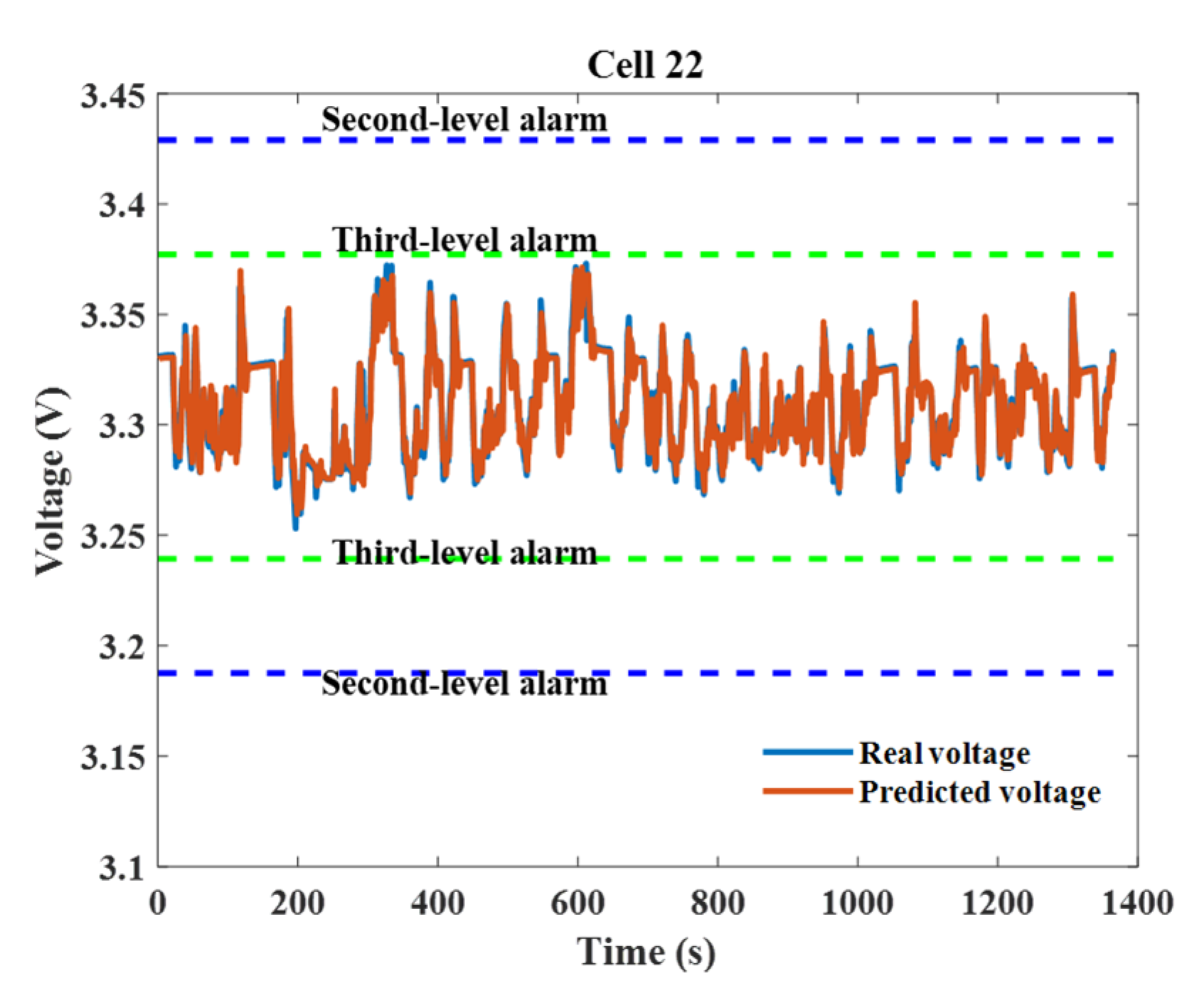 Symmetry 13 01714 g011b