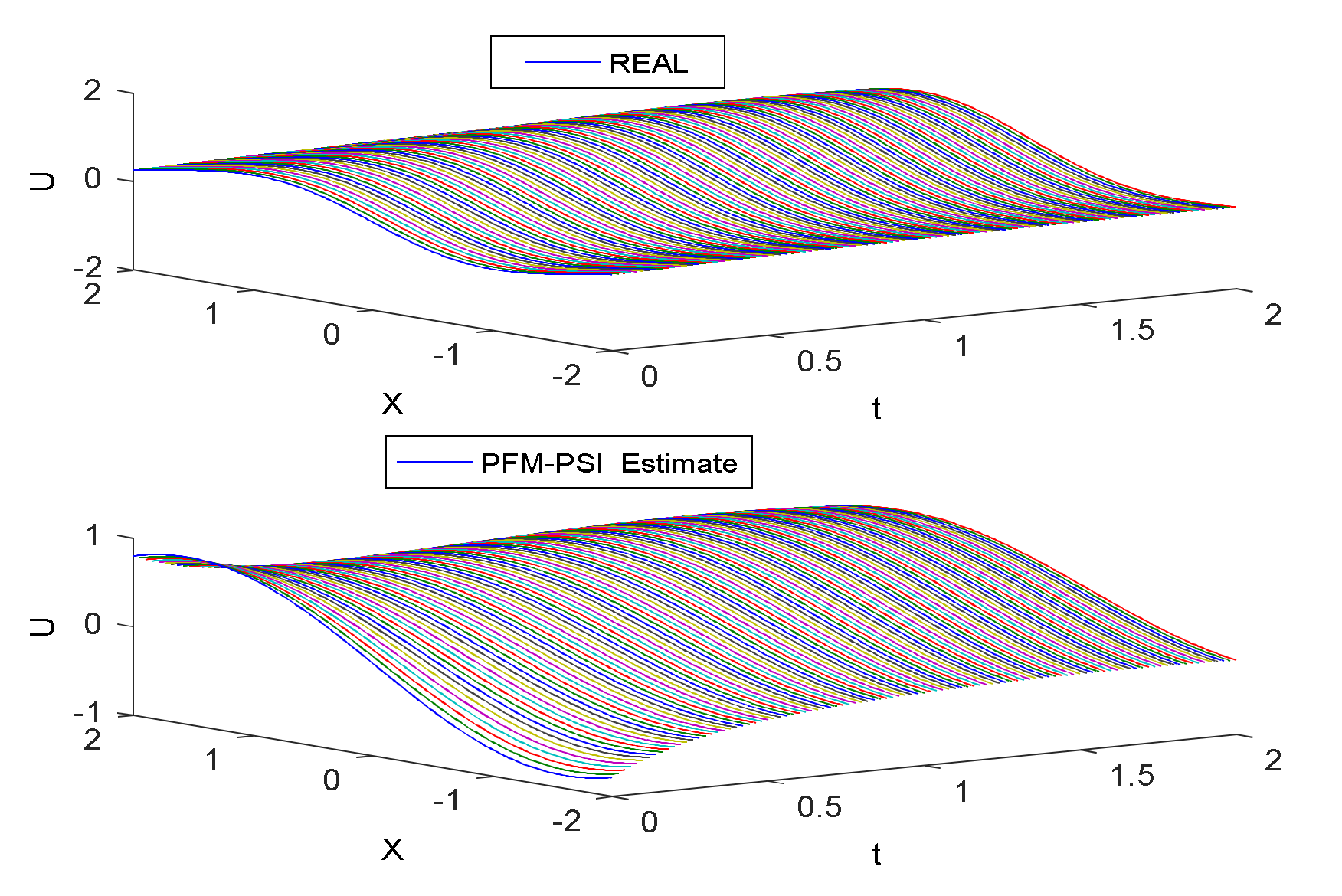 Symmetry 13 01715 g002