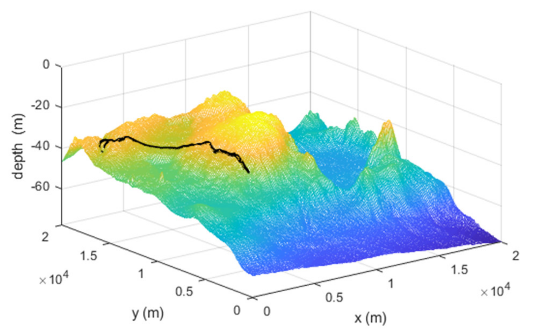 Symmetry 13 01715 g005