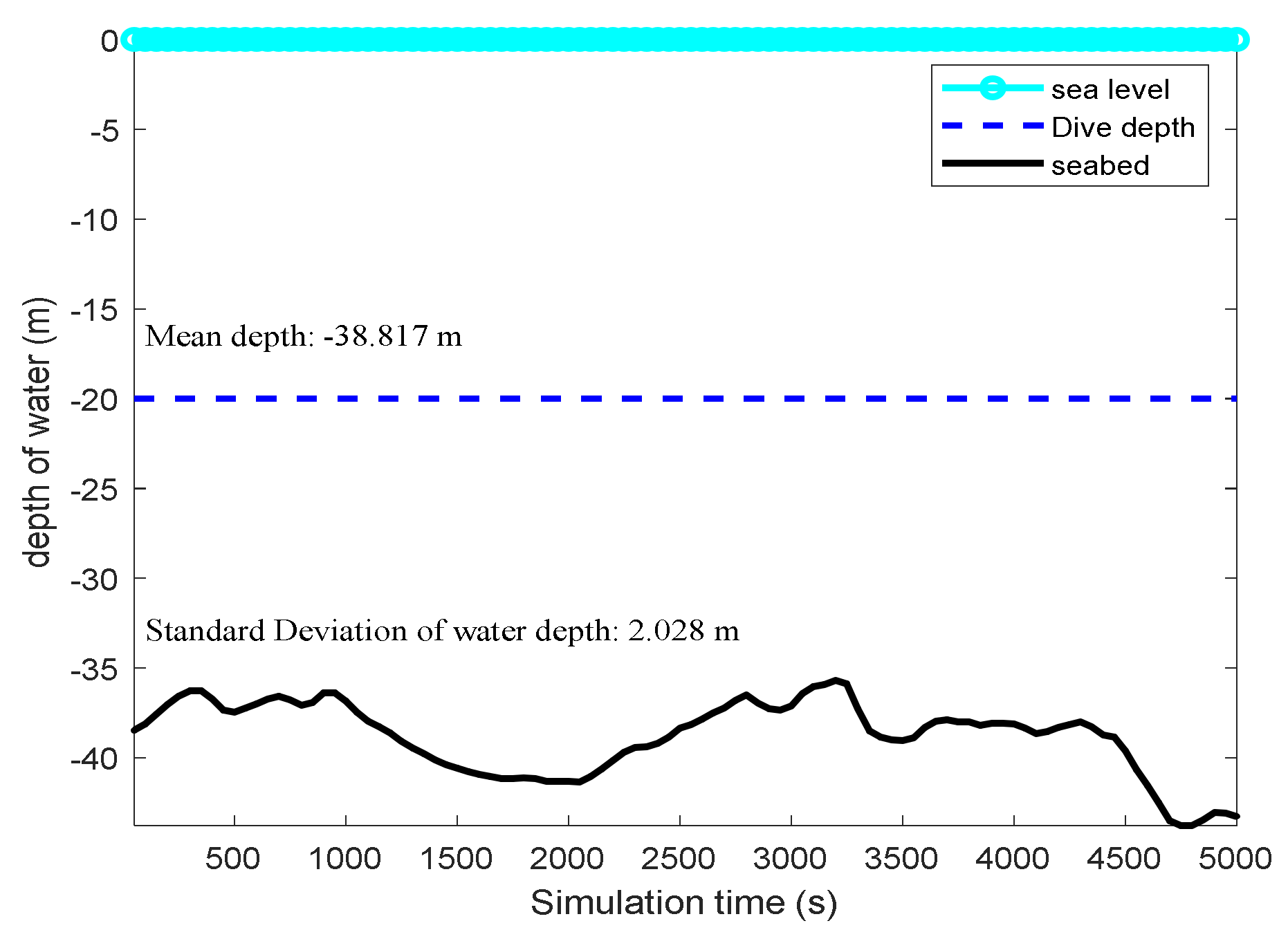 Symmetry 13 01715 g007