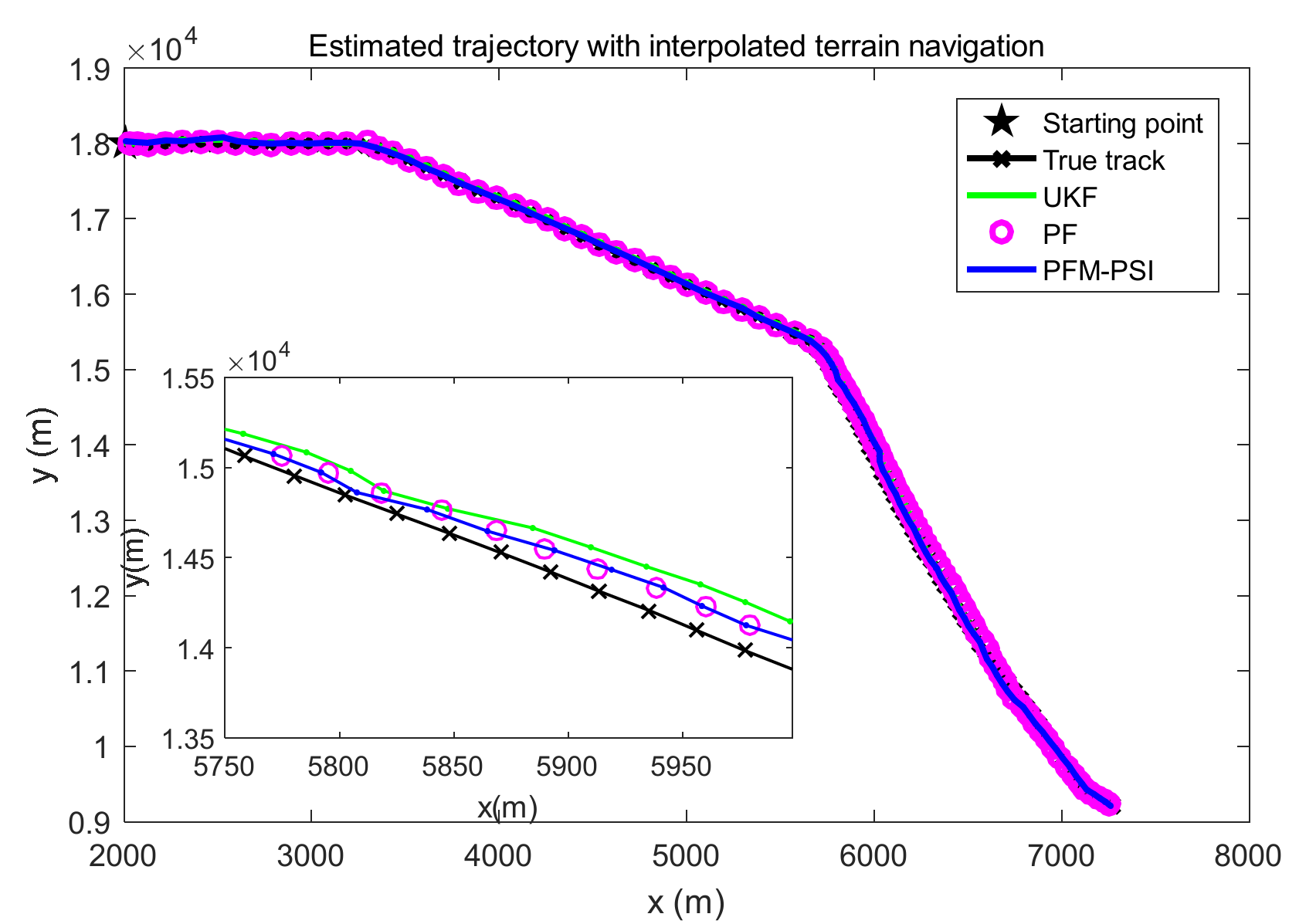 Symmetry 13 01715 g009