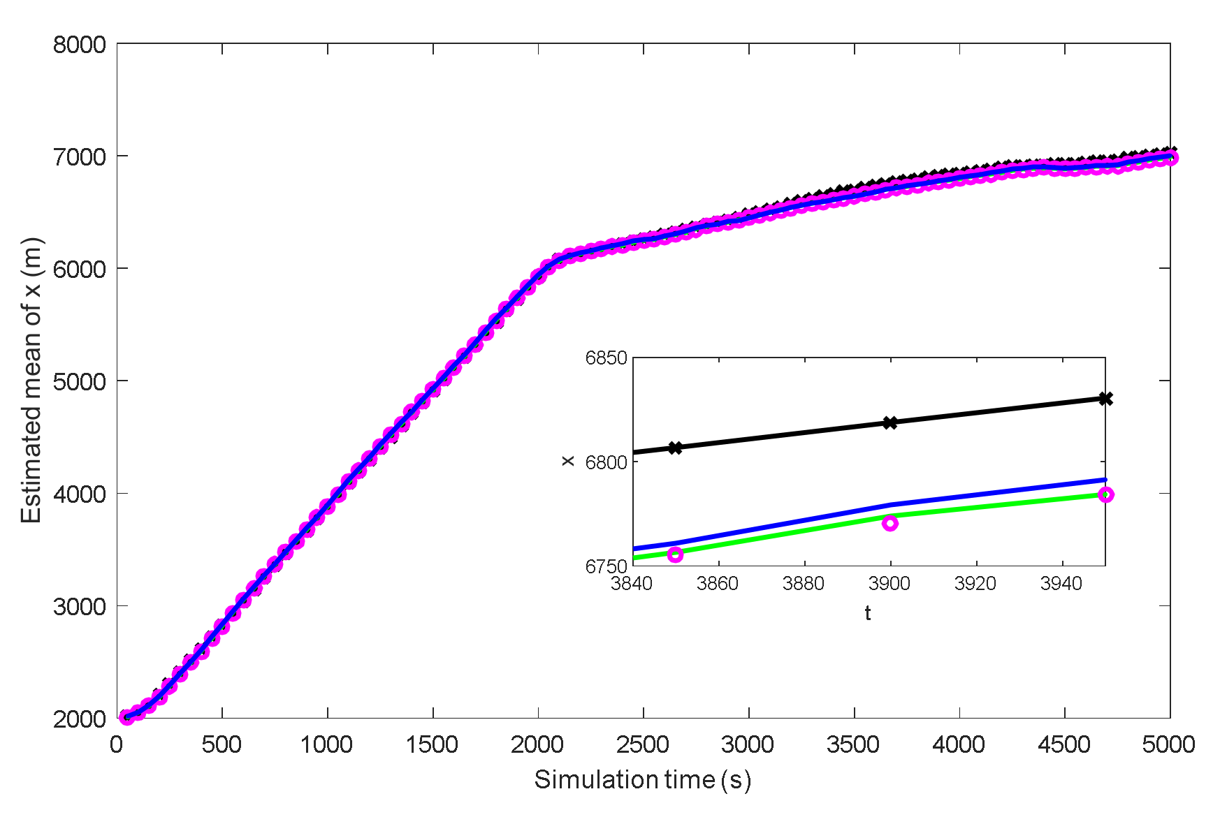 Symmetry 13 01715 g010