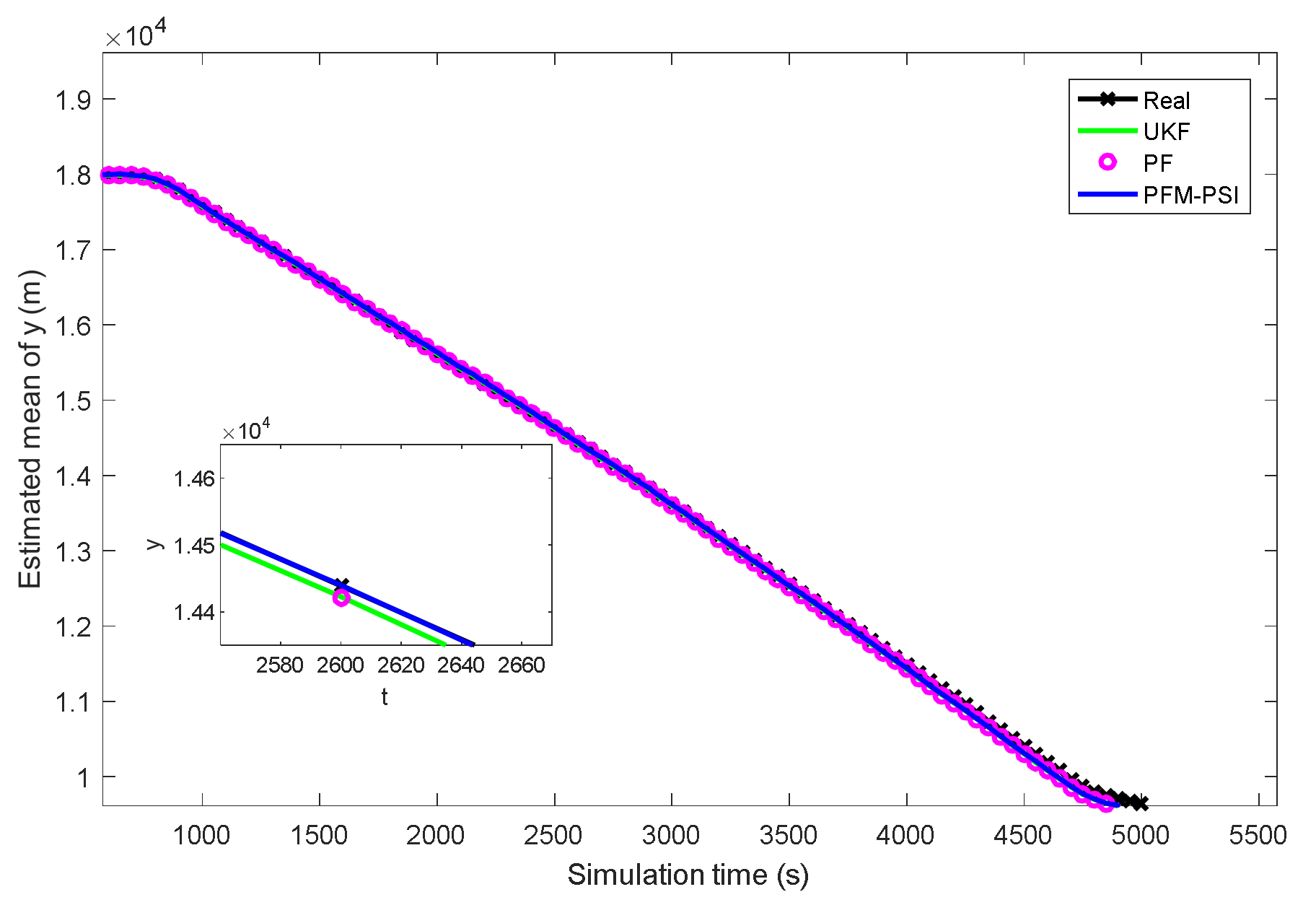Symmetry 13 01715 g011